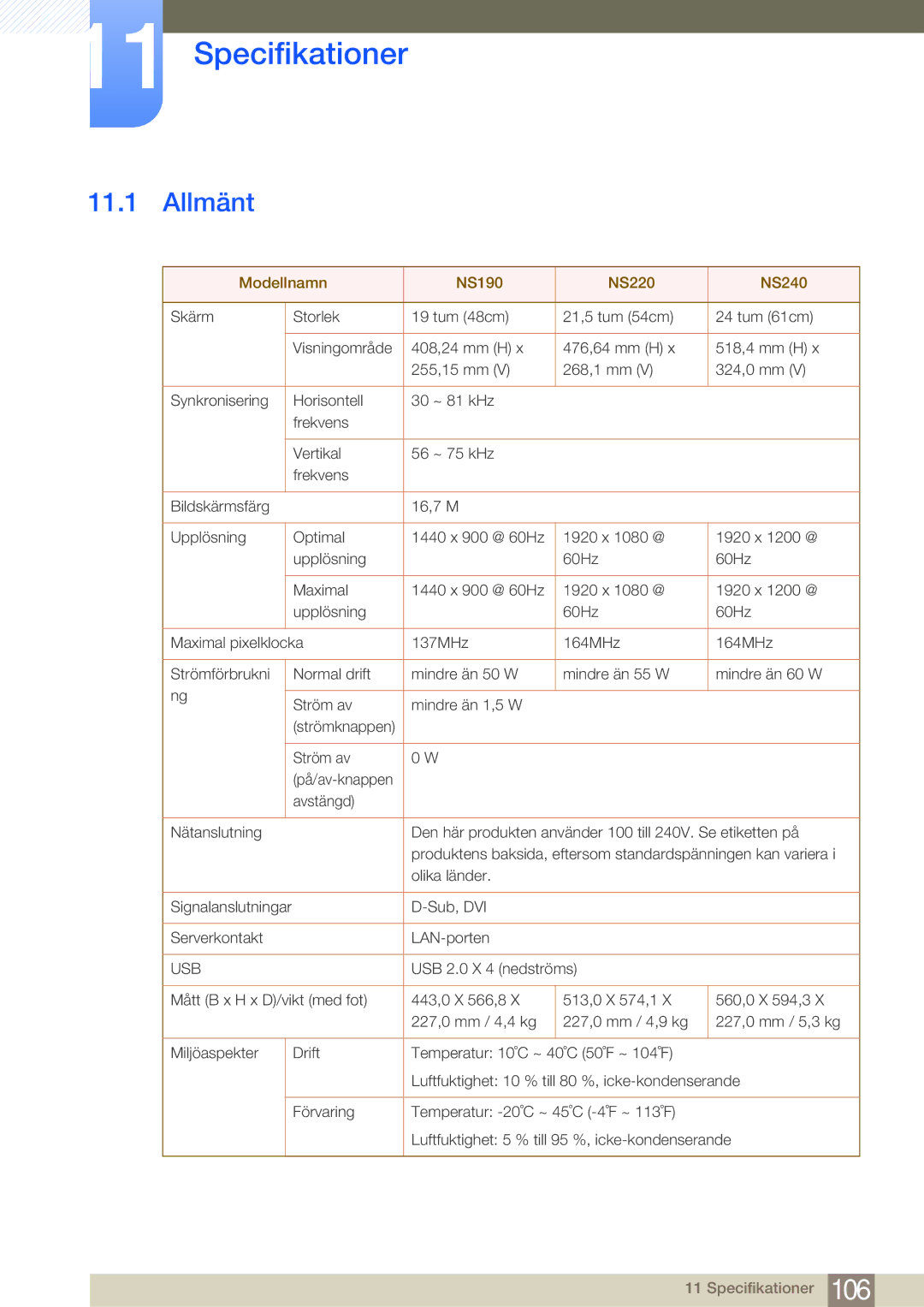 Samsung LF24NSBTBN/EN, LF19NSBTBN/EN, LF22NSBTBN/EN manual Specifikationer, Allmänt 