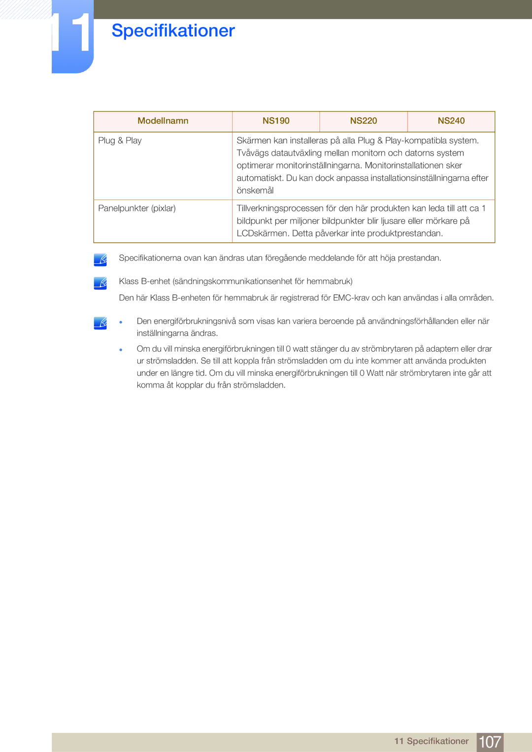 Samsung LF22NSBTBN/EN, LF19NSBTBN/EN, LF24NSBTBN/EN manual Specifikationer 