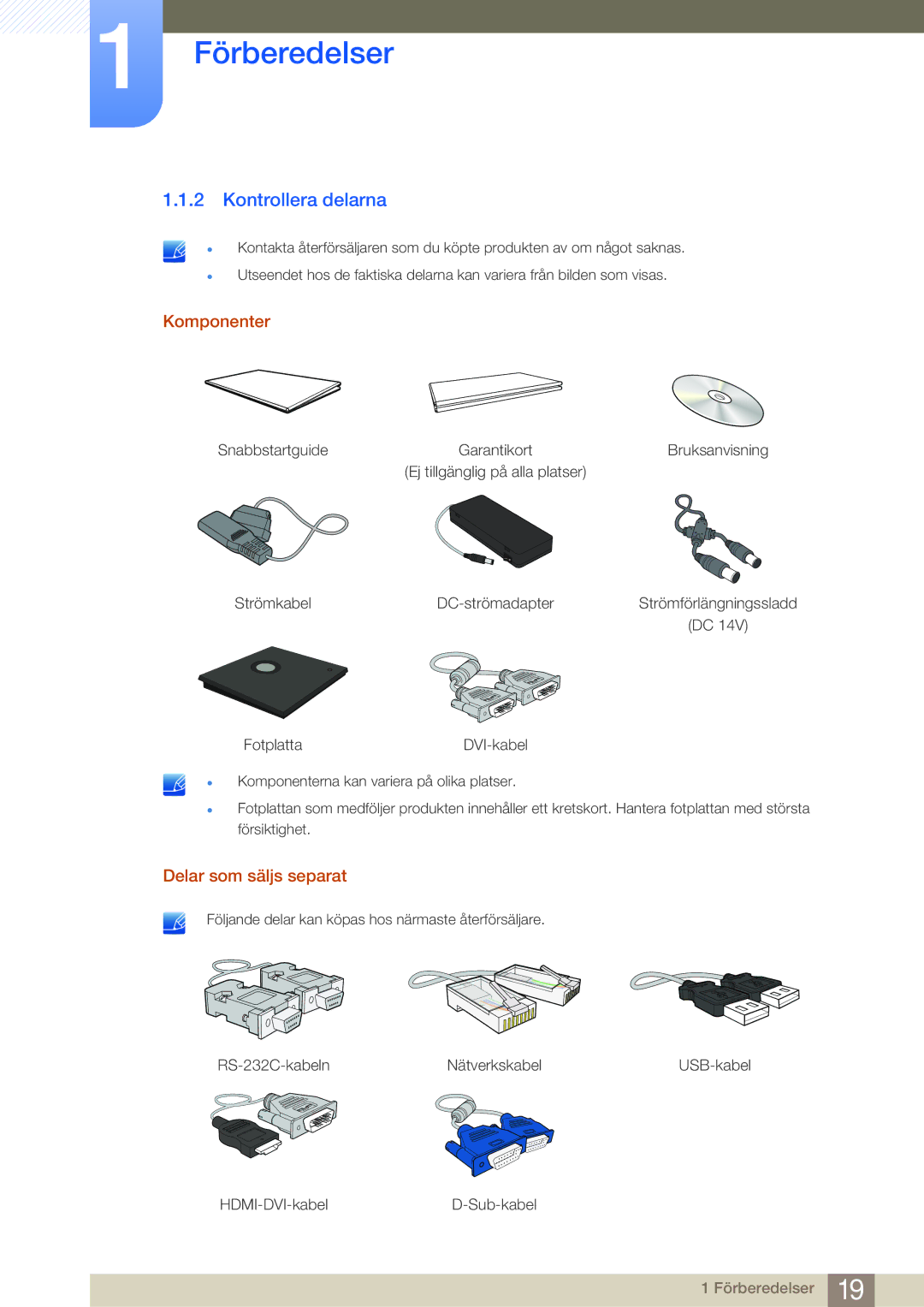 Samsung LF24NSBTBN/EN, LF19NSBTBN/EN, LF22NSBTBN/EN manual Kontrollera delarna, Komponenter, Delar som säljs separat 