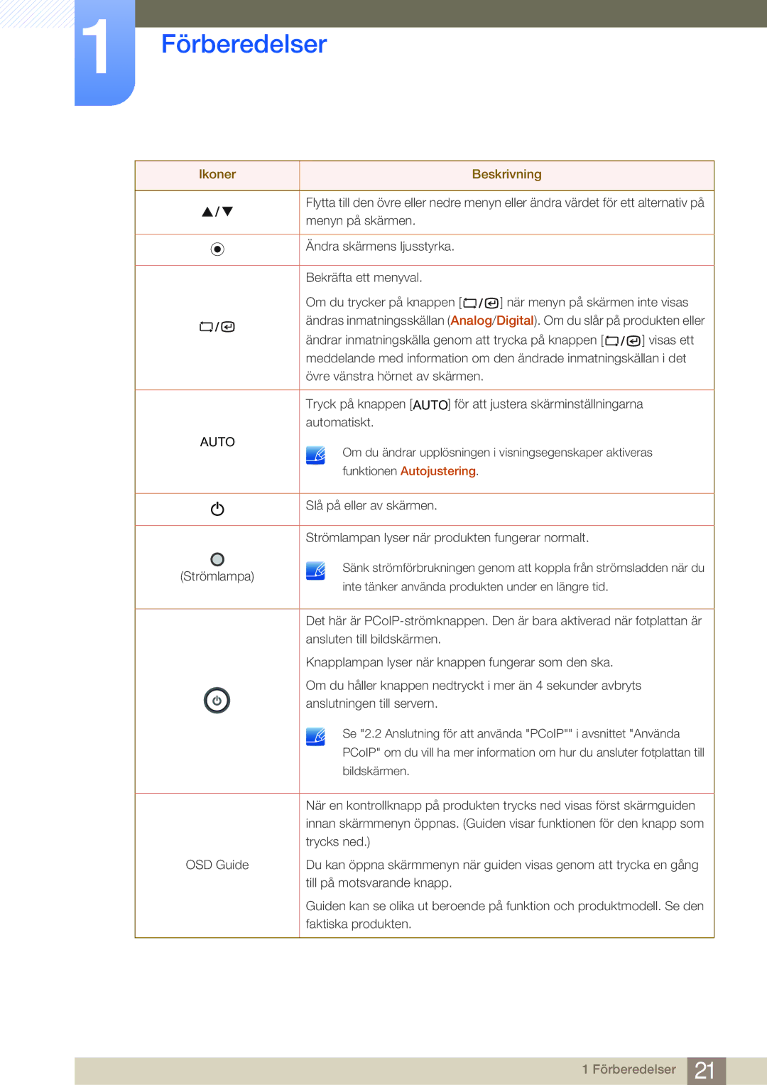 Samsung LF19NSBTBN/EN, LF24NSBTBN/EN, LF22NSBTBN/EN manual Funktionen Autojustering 