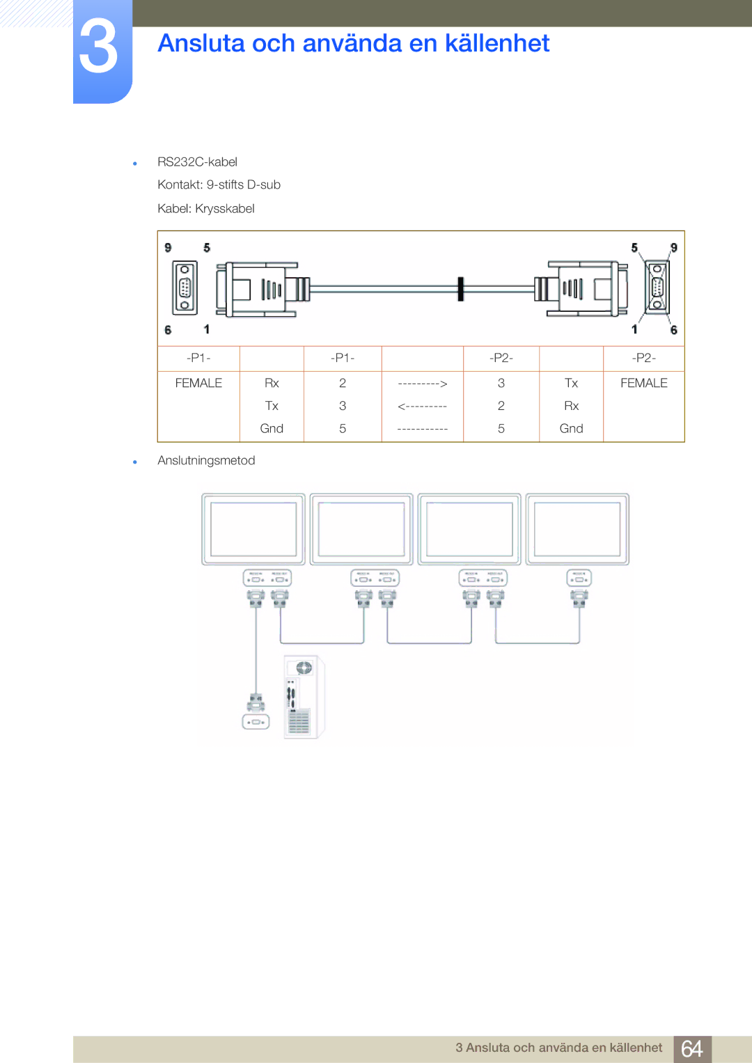 Samsung LF24NSBTBN/EN, LF19NSBTBN/EN, LF22NSBTBN/EN manual RS232C-kabel Kontakt 9-stifts D-sub Kabel Krysskabel 