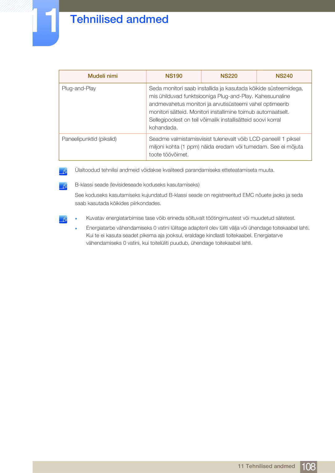 Samsung LF19NSBTBN/EN, LF24NSBTBN/EN, LF22NSBTBN/EN manual Tehnilised andmed 