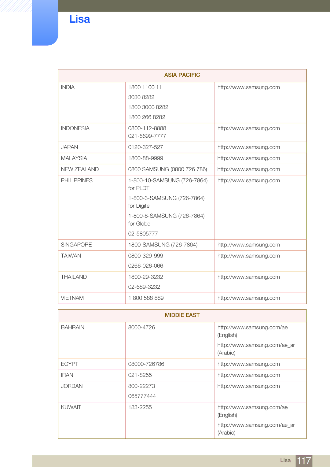 Samsung LF19NSBTBN/EN, LF24NSBTBN/EN, LF22NSBTBN/EN manual India 