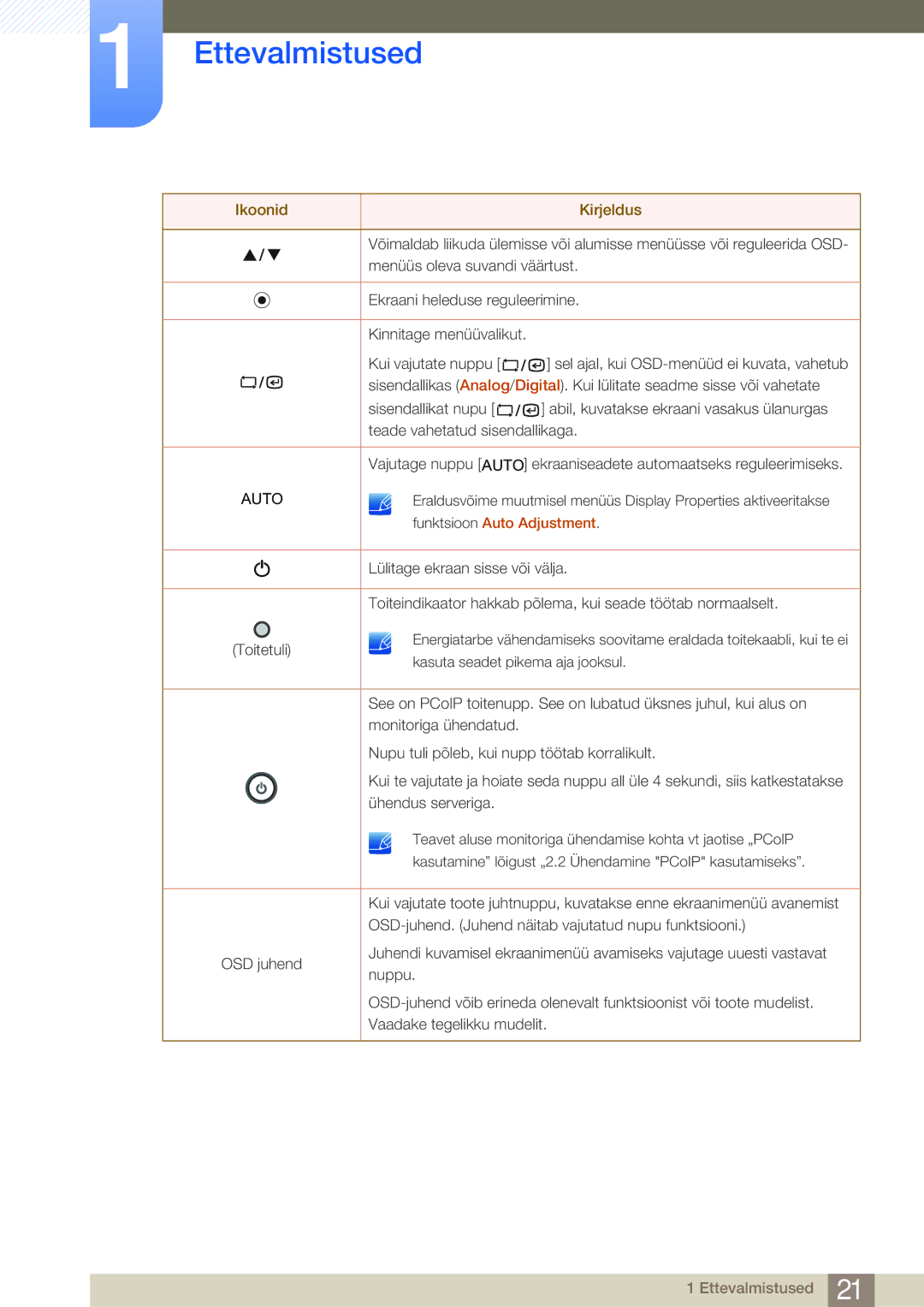 Samsung LF19NSBTBN/EN, LF24NSBTBN/EN, LF22NSBTBN/EN manual Funktsioon Auto Adjustment 