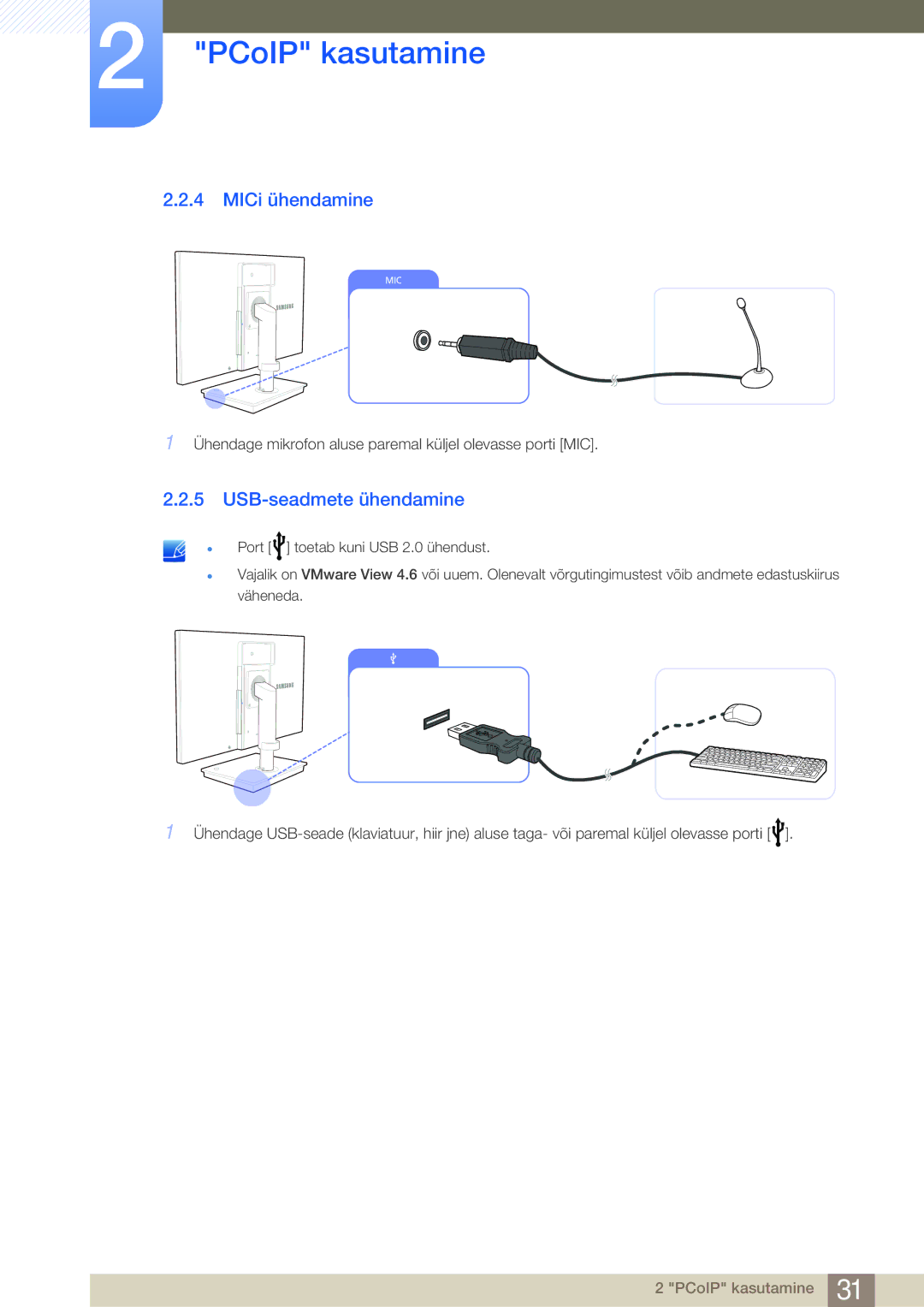 Samsung LF24NSBTBN/EN, LF19NSBTBN/EN, LF22NSBTBN/EN manual MICi ühendamine, USB-seadmete ühendamine 