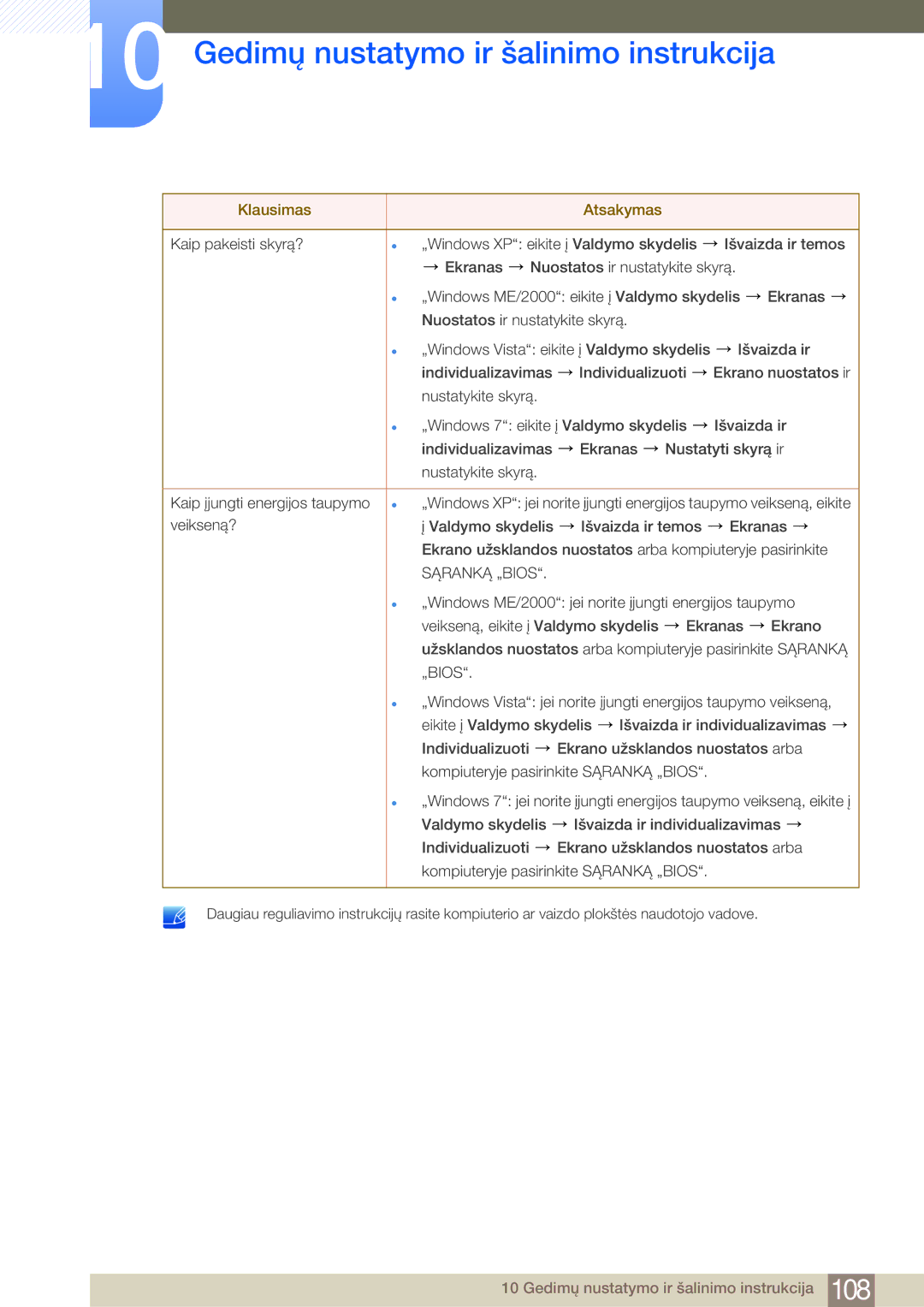 Samsung LF19NSBTBN/EN, LF24NSBTBN/EN, LF22NSBTBN/EN manual Sąranką „BIOS 