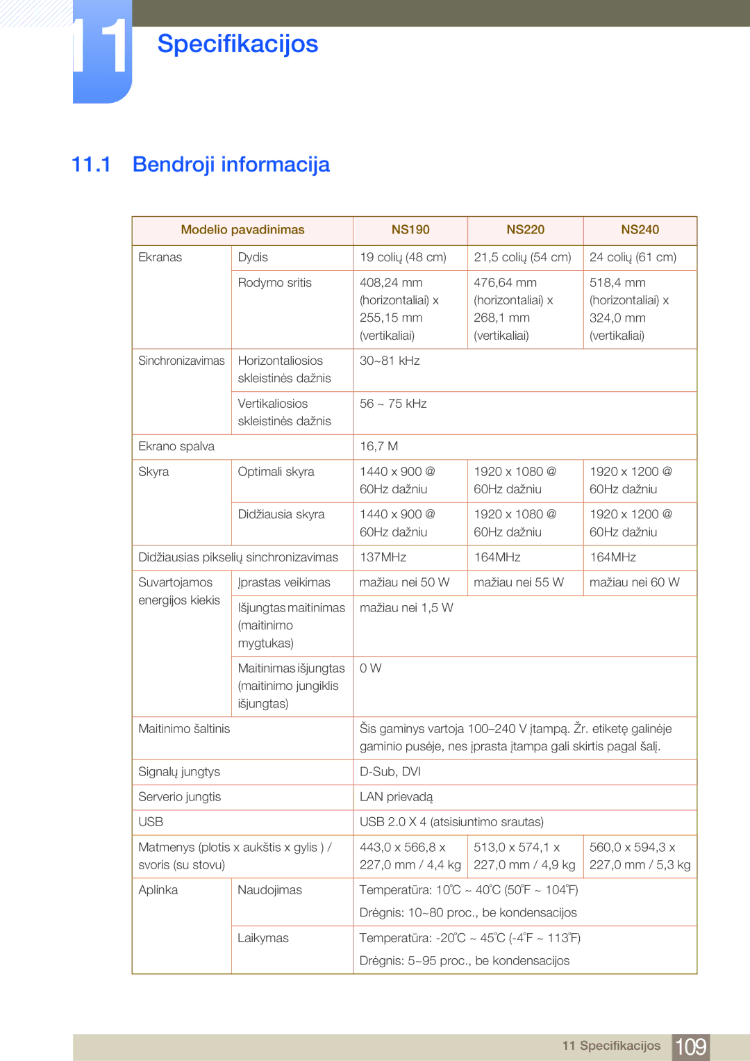 Samsung LF24NSBTBN/EN, LF19NSBTBN/EN, LF22NSBTBN/EN manual Specifikacijos, Bendroji informacija 