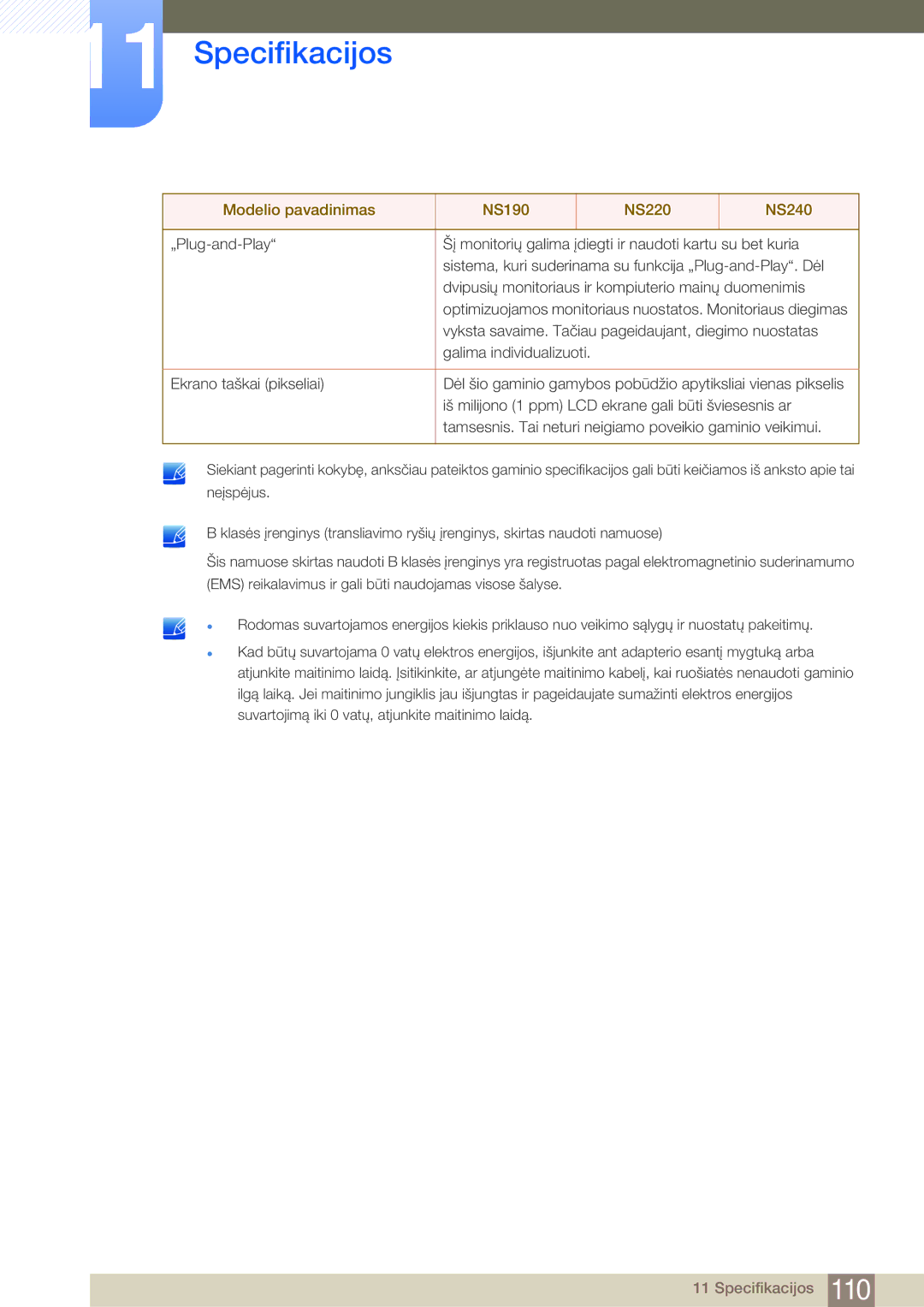 Samsung LF22NSBTBN/EN, LF19NSBTBN/EN, LF24NSBTBN/EN manual Specifikacijos 