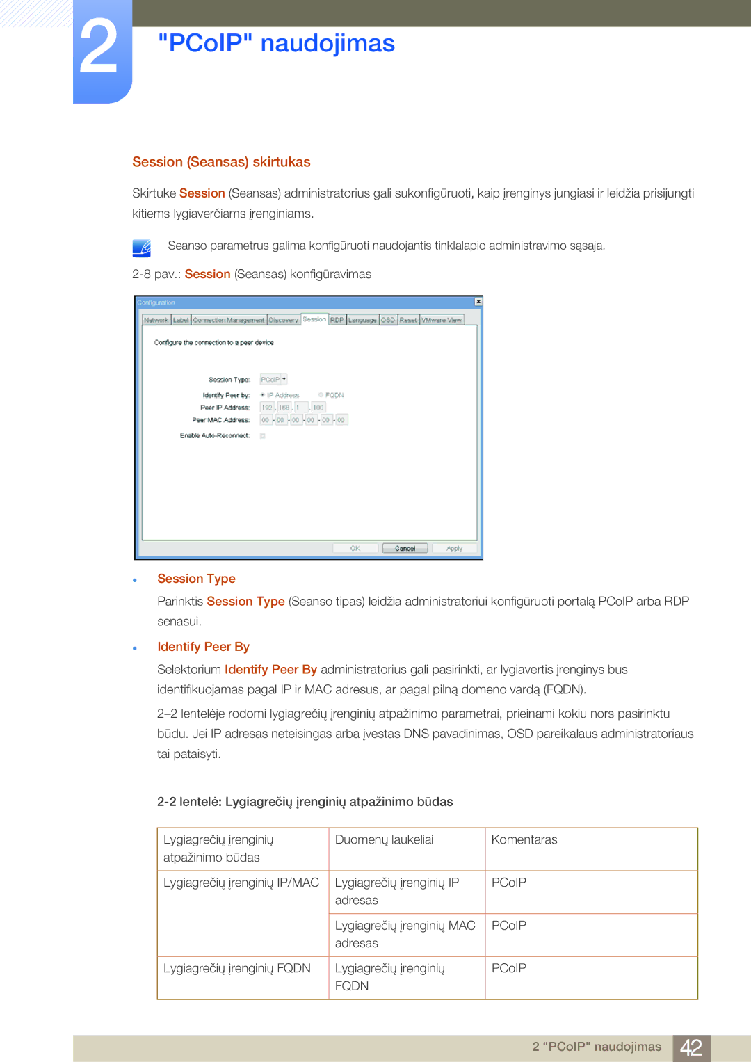 Samsung LF19NSBTBN/EN, LF24NSBTBN/EN, LF22NSBTBN/EN manual Session Seansas skirtukas, Session Type, Identify Peer By 