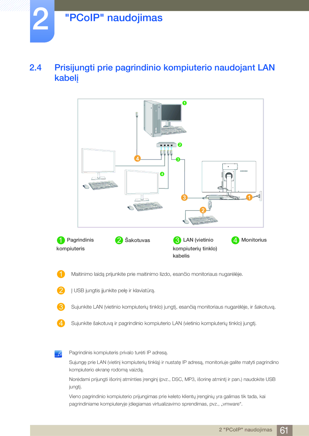 Samsung LF24NSBTBN/EN, LF19NSBTBN/EN, LF22NSBTBN/EN manual PCoIP naudojimas 