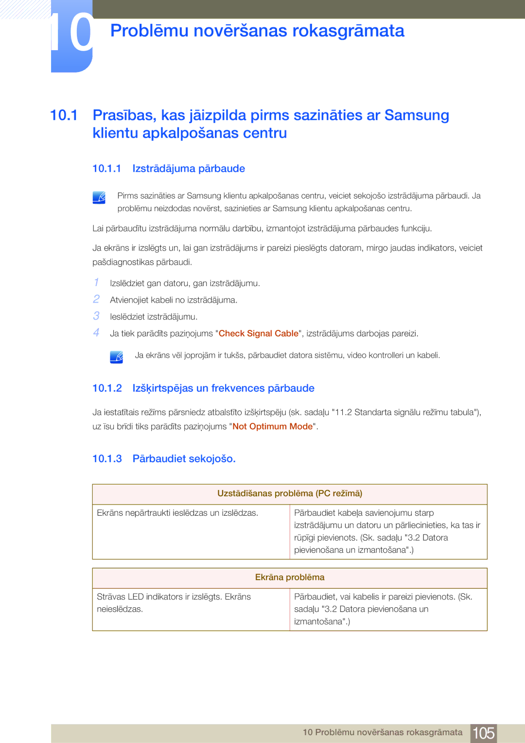 Samsung LF19NSBTBN/EN Problēmu novēršanas rokasgrāmata, Izstrādājuma pārbaude, 10.1.2 Izšķirtspējas un frekvences pārbaude 