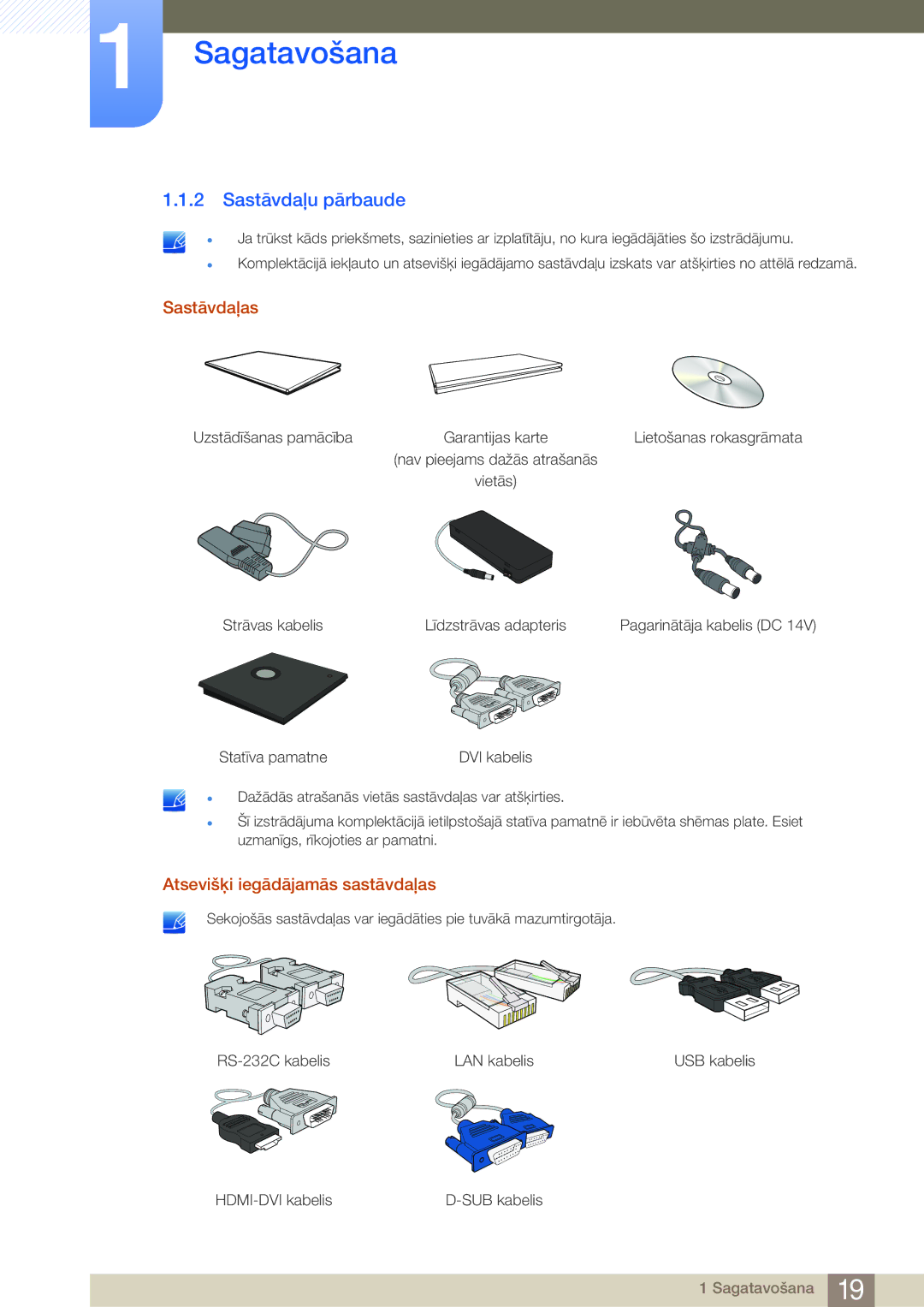 Samsung LF24NSBTBN/EN, LF19NSBTBN/EN, LF22NSBTBN/EN Sastāvdaļu pārbaude, Sastāvdaļas, Atsevišķi iegādājamās sastāvdaļas 