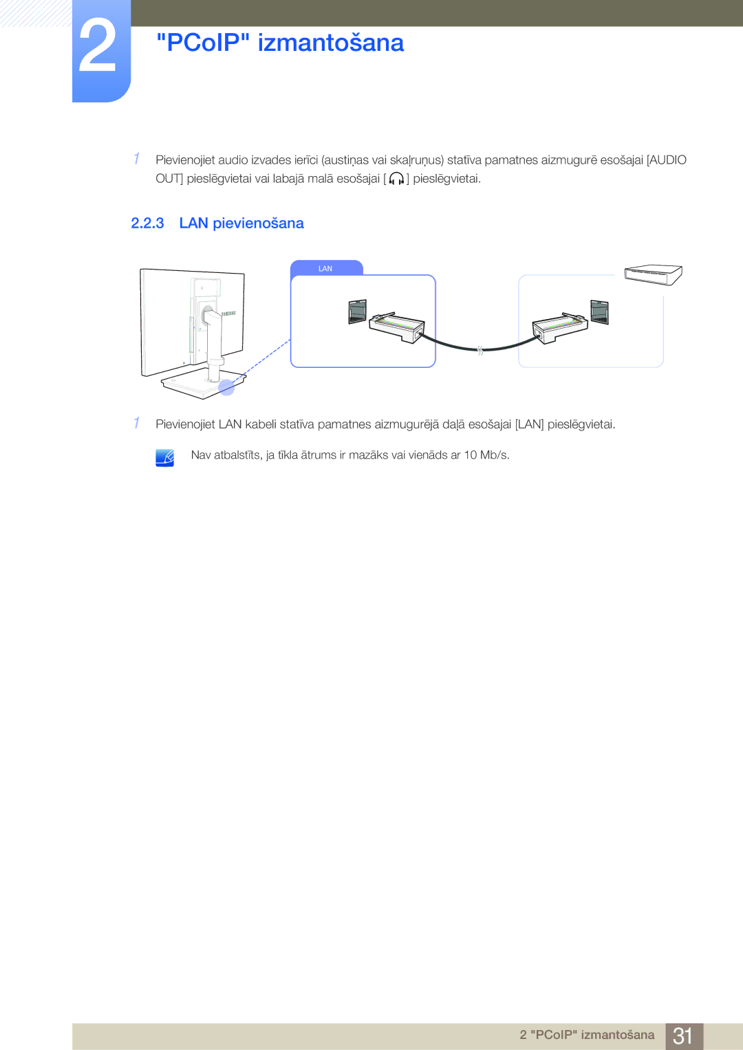 Samsung LF24NSBTBN/EN, LF19NSBTBN/EN, LF22NSBTBN/EN manual LAN pievienošana 