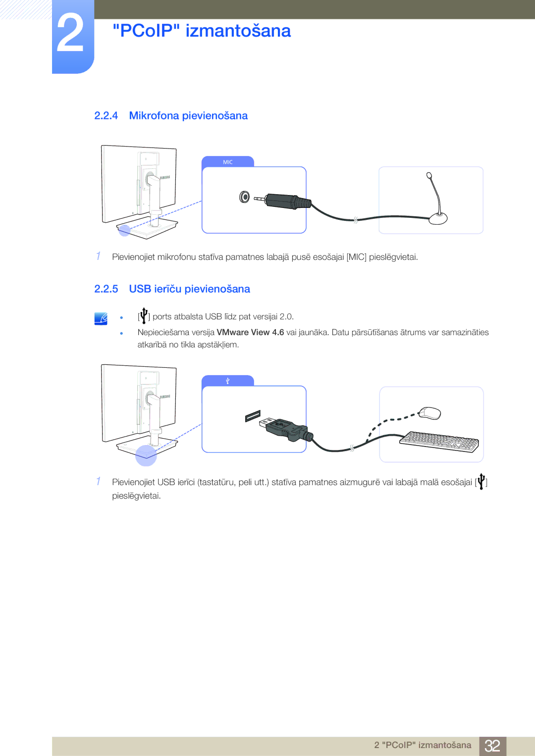 Samsung LF22NSBTBN/EN, LF19NSBTBN/EN, LF24NSBTBN/EN manual Mikrofona pievienošana, USB ierīču pievienošana 