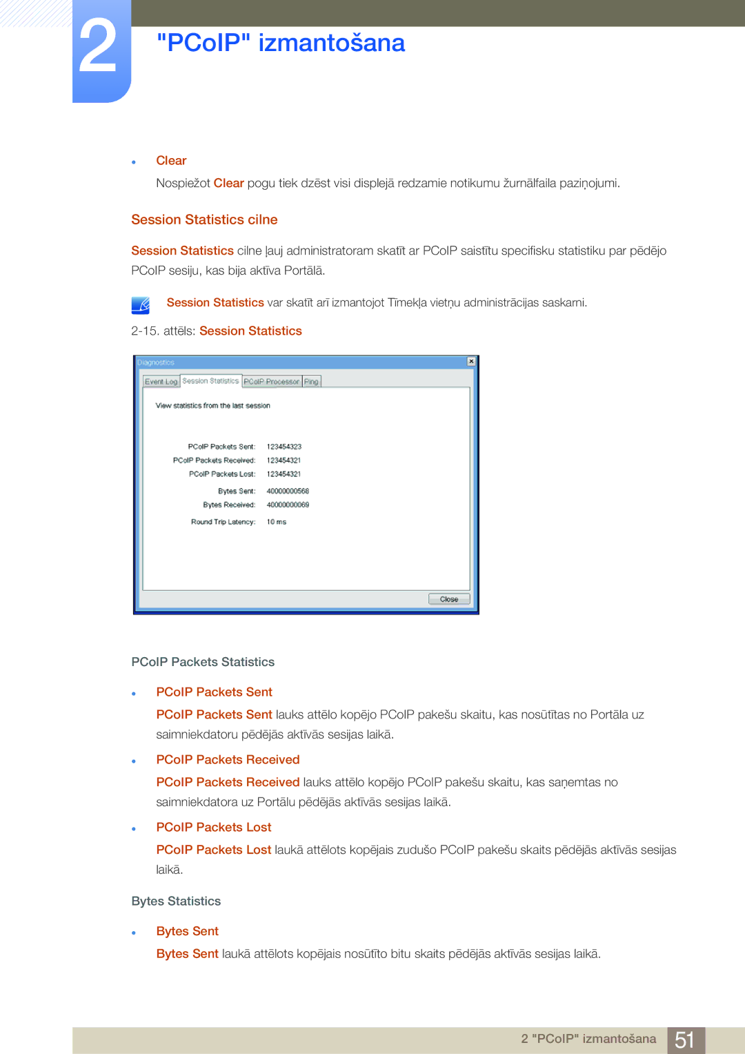 Samsung LF19NSBTBN/EN, LF24NSBTBN/EN, LF22NSBTBN/EN manual Session Statistics cilne 