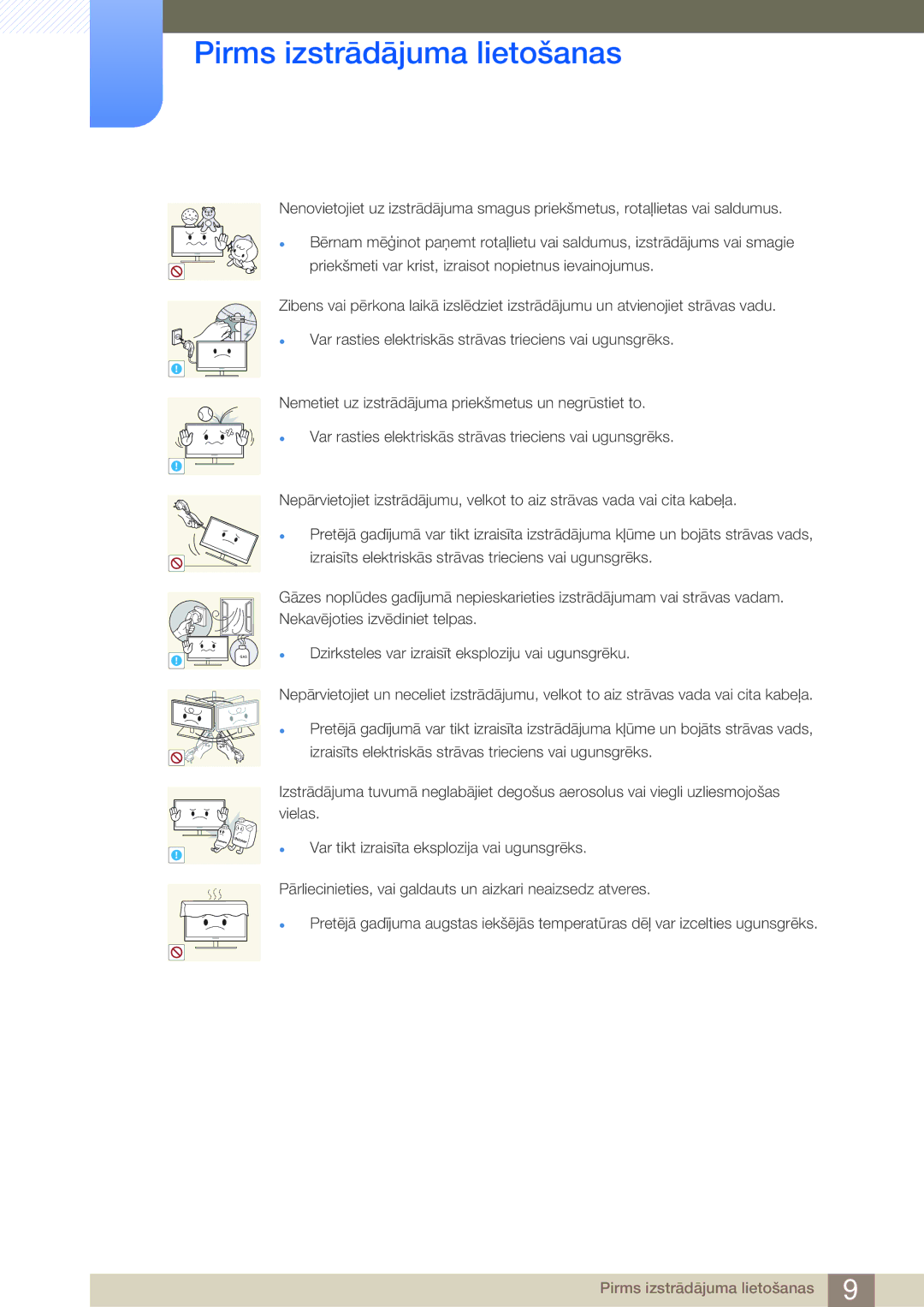 Samsung LF19NSBTBN/EN, LF24NSBTBN/EN, LF22NSBTBN/EN manual Dzirksteles var izraisīt eksploziju vai ugunsgrēku 