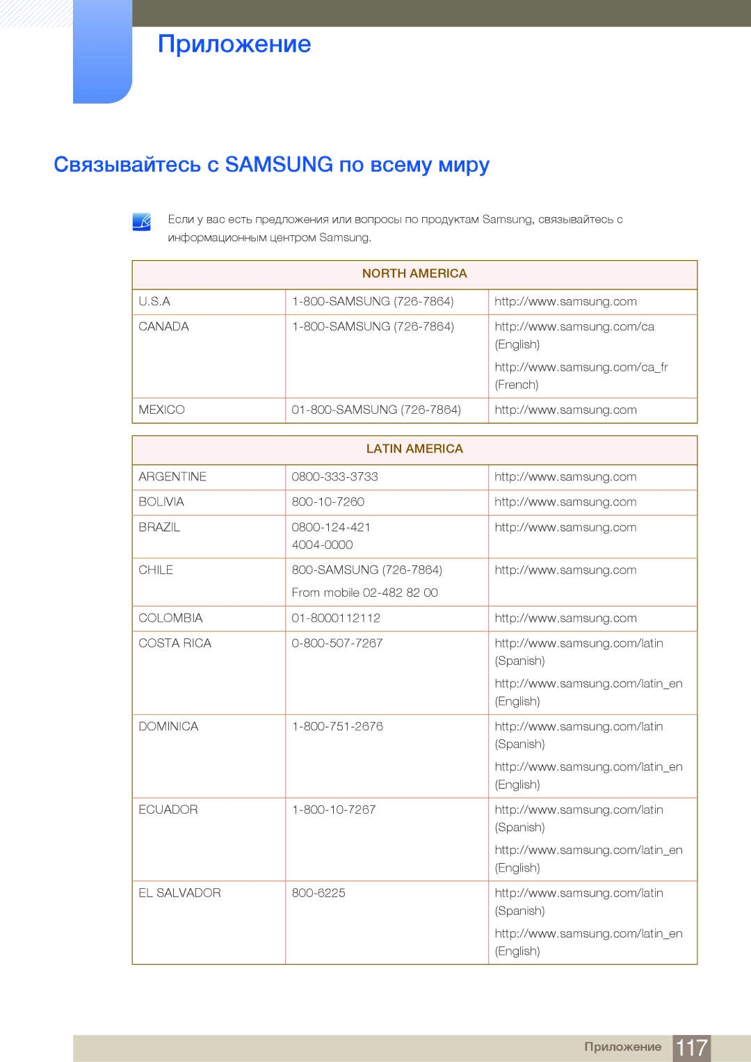 Samsung LF19NSBTBN/EN, LF24NSBTBN/EN, LF22NSBTBN/EN manual Приложение, Связывайтесь с Samsung по всему миру 