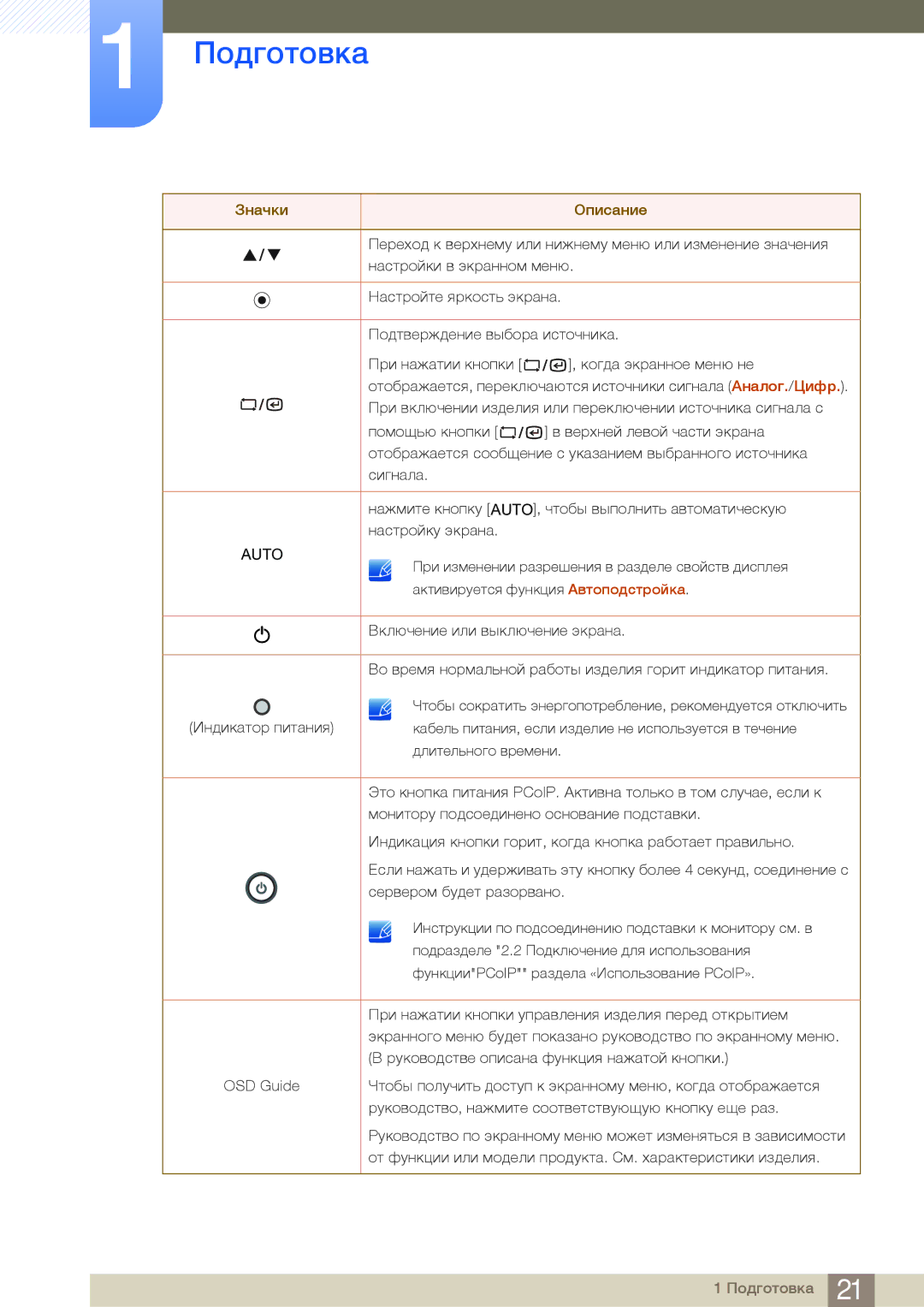 Samsung LF19NSBTBN/EN, LF24NSBTBN/EN, LF22NSBTBN/EN manual Auto 