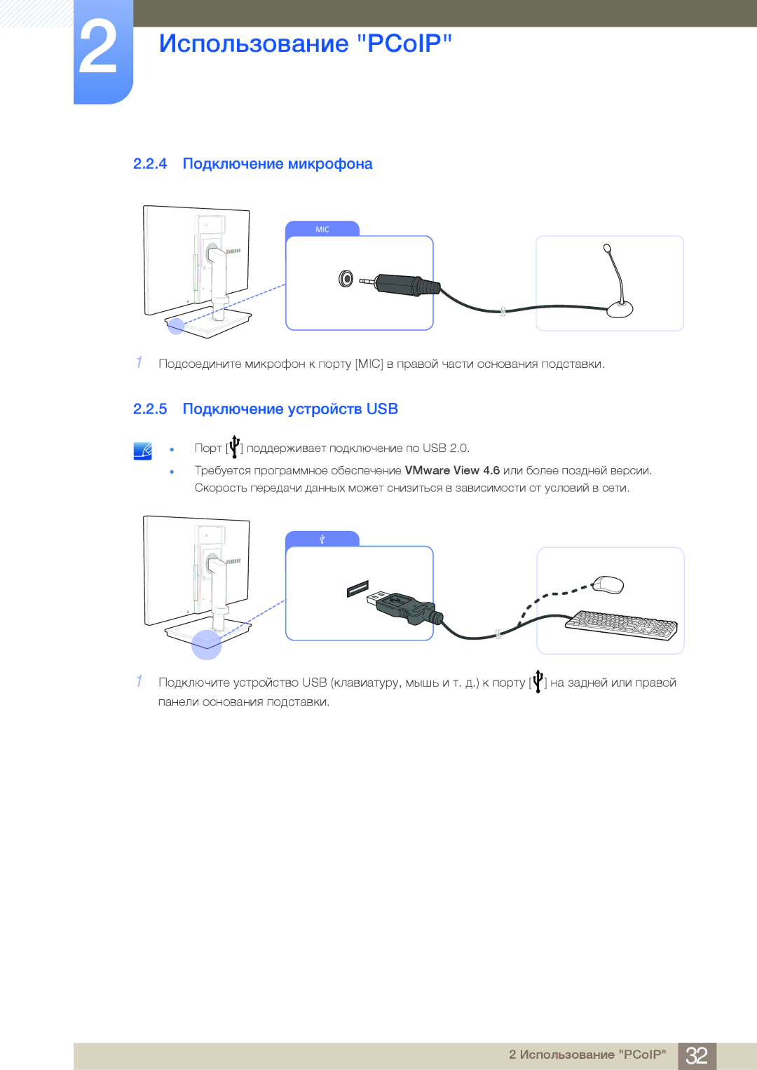 Samsung LF22NSBTBN/EN, LF19NSBTBN/EN, LF24NSBTBN/EN manual 4 Подключение микрофона, 5 Подключение устройств USB 