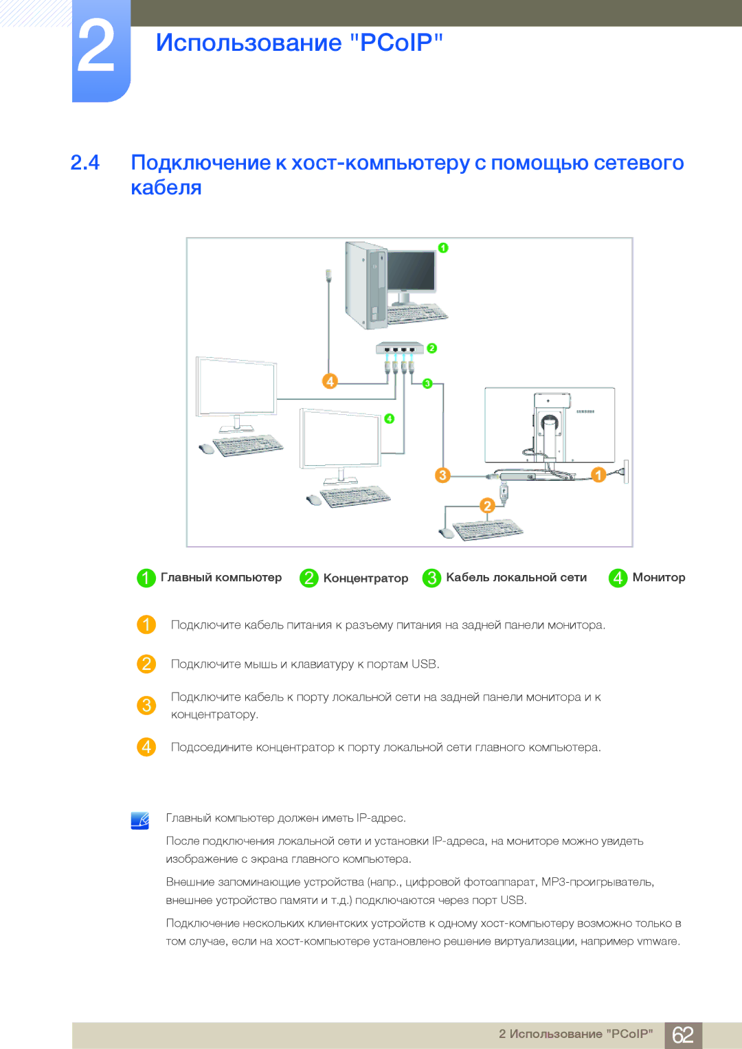 Samsung LF22NSBTBN/EN, LF19NSBTBN/EN, LF24NSBTBN/EN manual Подключение к хост-компьютеру с помощью сетевого кабеля 