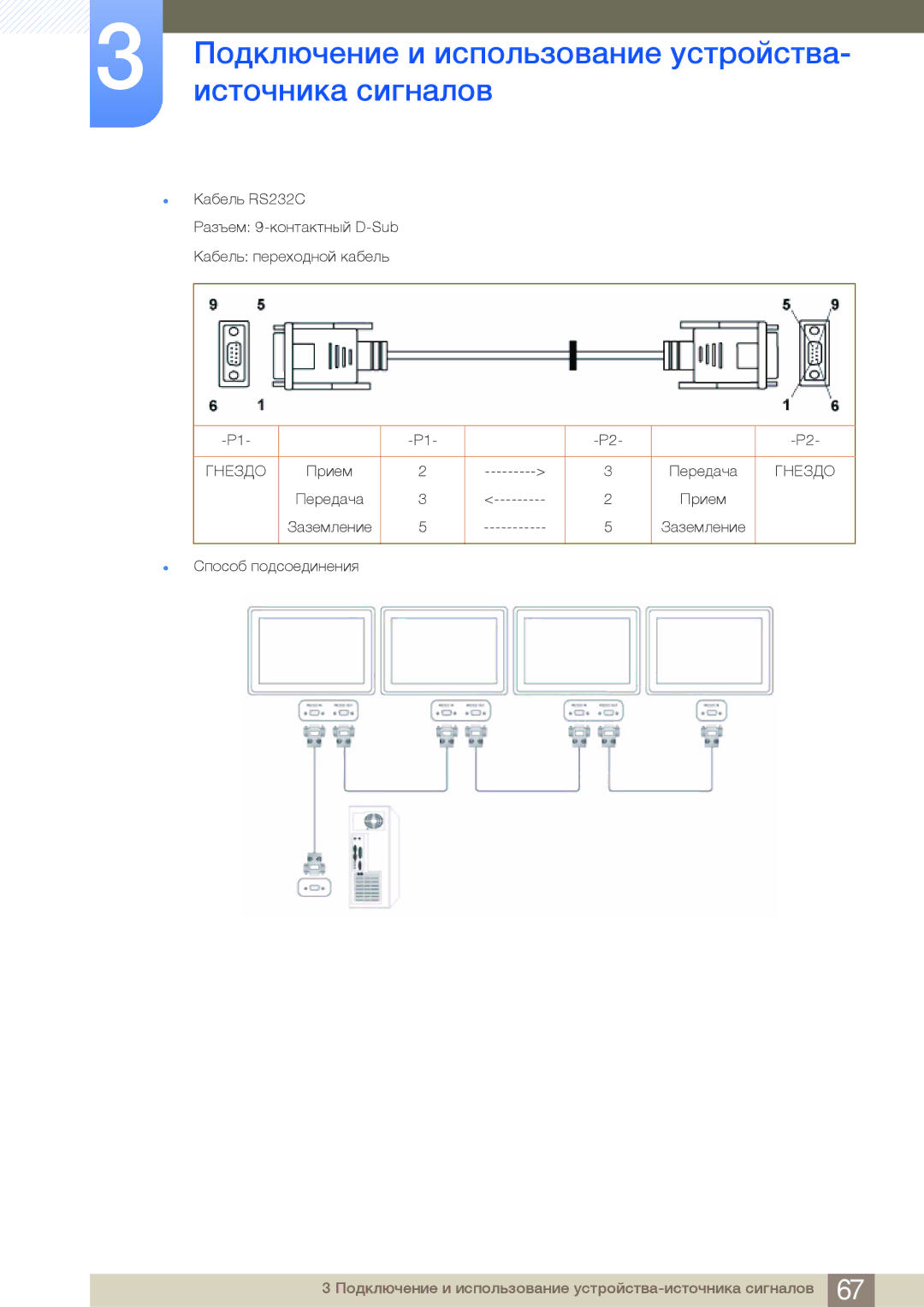 Samsung LF24NSBTBN/EN, LF19NSBTBN/EN, LF22NSBTBN/EN manual Гнездо 