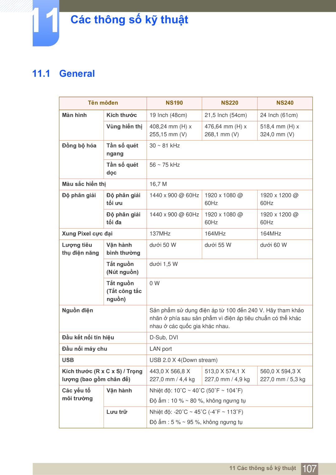 Samsung LF19NSBTBN/XS, LF19NSBTBN/XY, LF19NSBTBNMXV, LF22NSBTBN/XS manual 11 Các thông số kỹ thuật, General 