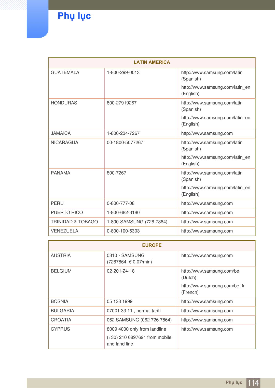 Samsung LF22NSBTBN/XS, LF19NSBTBN/XY, LF19NSBTBNMXV, LF19NSBTBN/XS manual Europe 