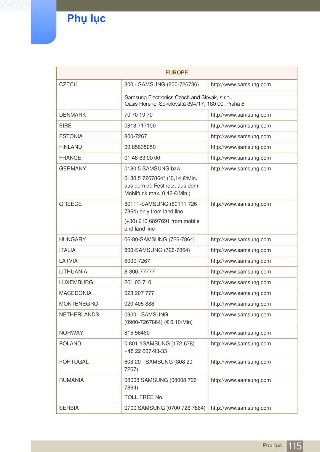 Samsung LF19NSBTBN/XS, LF19NSBTBN/XY, LF19NSBTBNMXV, LF22NSBTBN/XS manual Denmark 