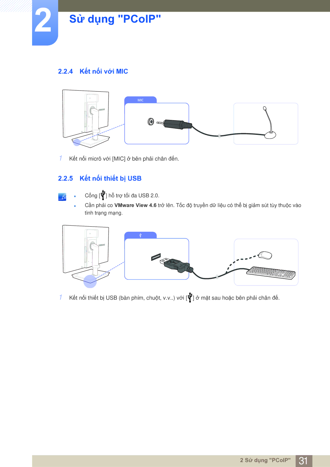 Samsung LF19NSBTBN/XS, LF19NSBTBN/XY, LF19NSBTBNMXV, LF22NSBTBN/XS manual 4 Kết nối với MIC, 5 Kết nối thiết bị USB 