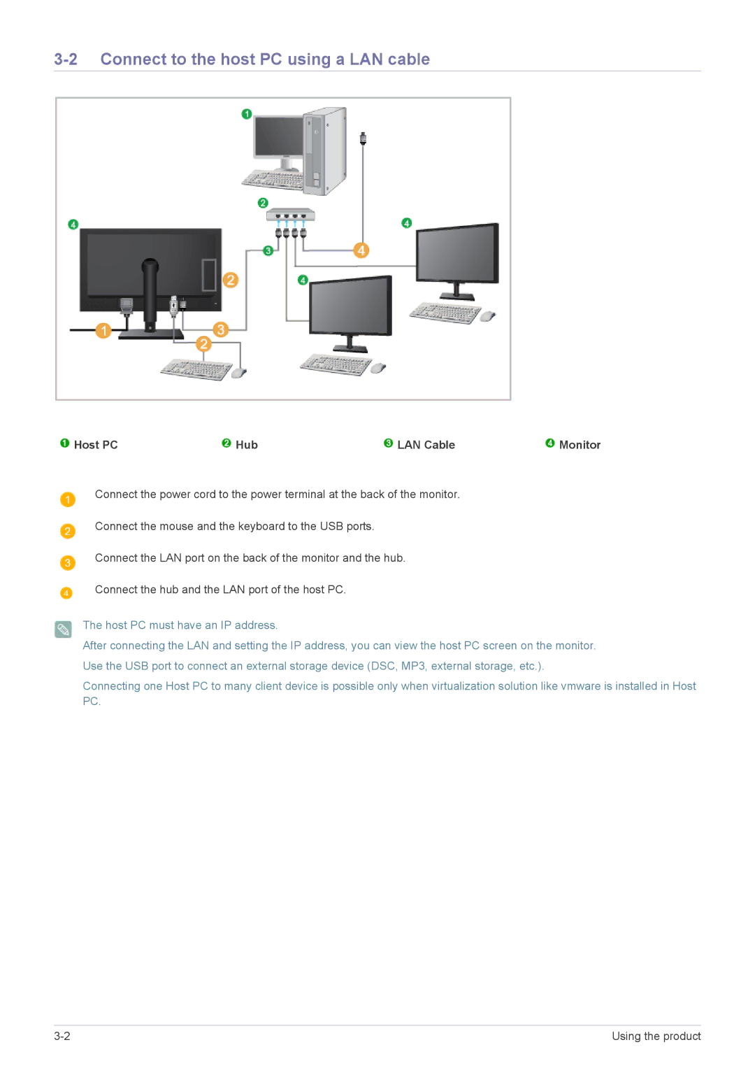 Samsung LF24PPBCB/ZA, LF19PPBCB/EN, LF24PPBCB/EN Connect to the host PC using a LAN cable, Host PC Hub LAN Cable Monitor 