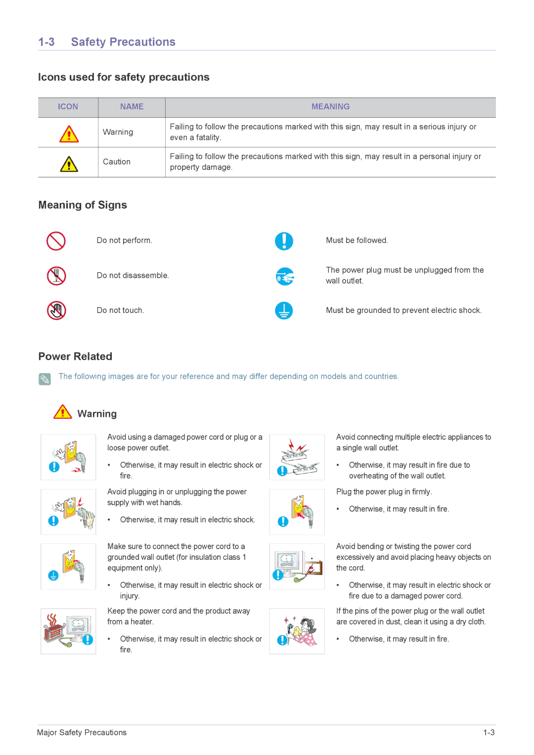 Samsung LF24PPBCB/XJ, LF19PPBCB/EN Safety Precautions, Icons used for safety precautions, Meaning of Signs, Power Related 