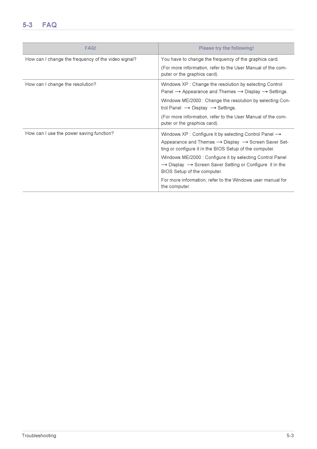 Samsung LF24PPBDB/EN, LF19PPBCB/EN, LF24PPBCB/EN, LF24PPBDB/XJ, LF19PPBCB/XJ, LF24PPBCB/XJ, LF24PPBCB/ZA, LF19PPBCB/ZA manual Faq 