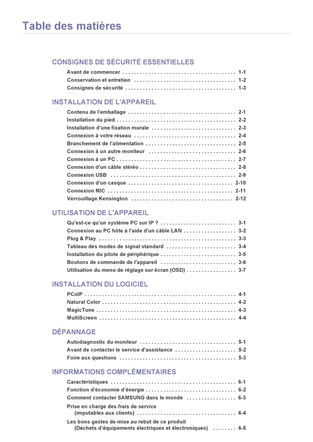 Samsung LF24PPBDB/EN, LF19PPBCB/EN, LF24PPBCB/EN manual Table des matières, PCoIP Natural Color MagicTune MultiScreen 