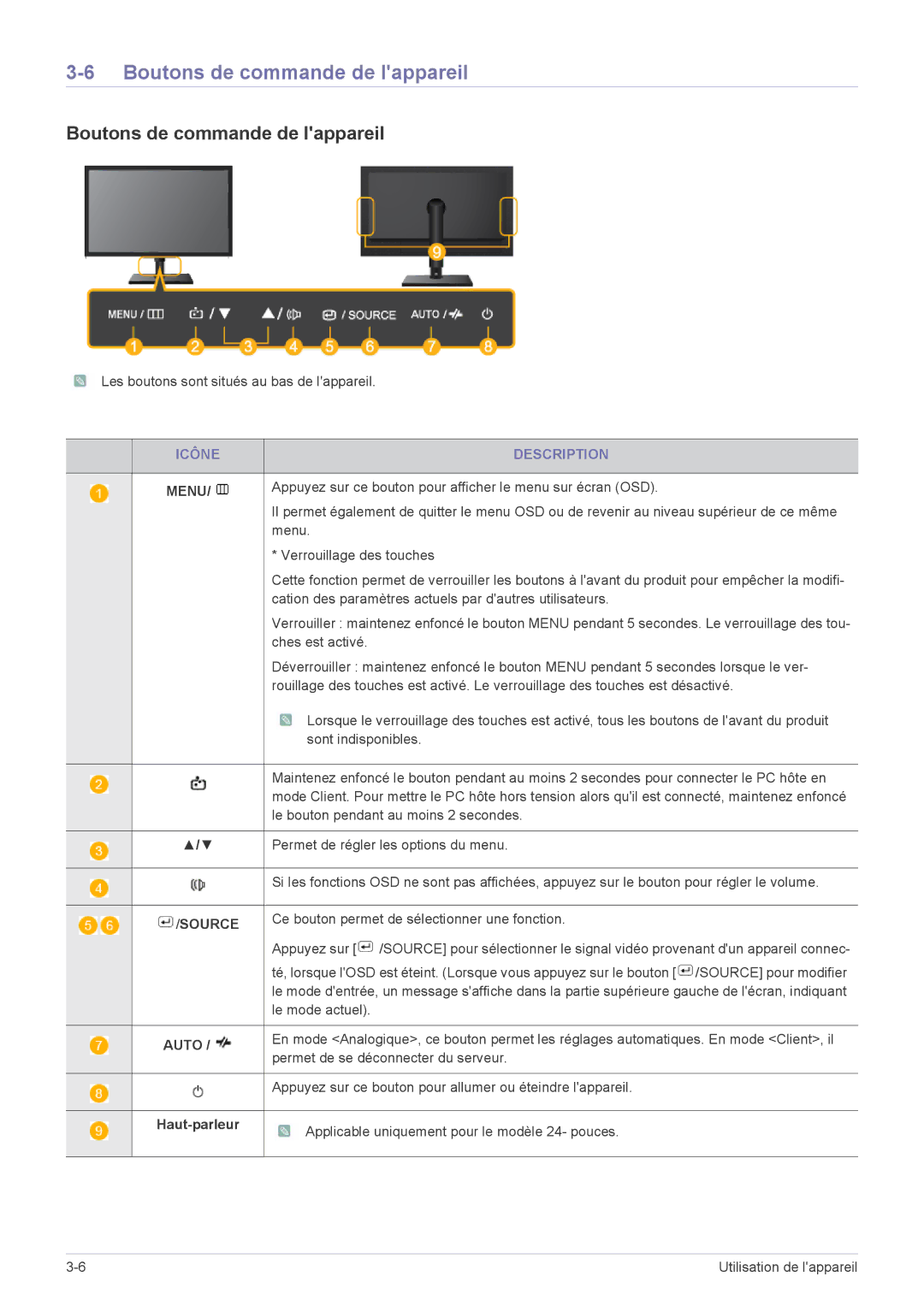 Samsung LF24PPBDB/EN, LF19PPBCB/EN, LF24PPBCB/EN manual Boutons de commande de lappareil, Icône Description 