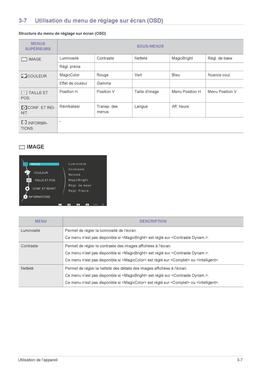 Samsung LF19PPBCB/EN manual Utilisation du menu de réglage sur écran OSD, Menus SOUS-MENUS Supérieurs, Menu Description 