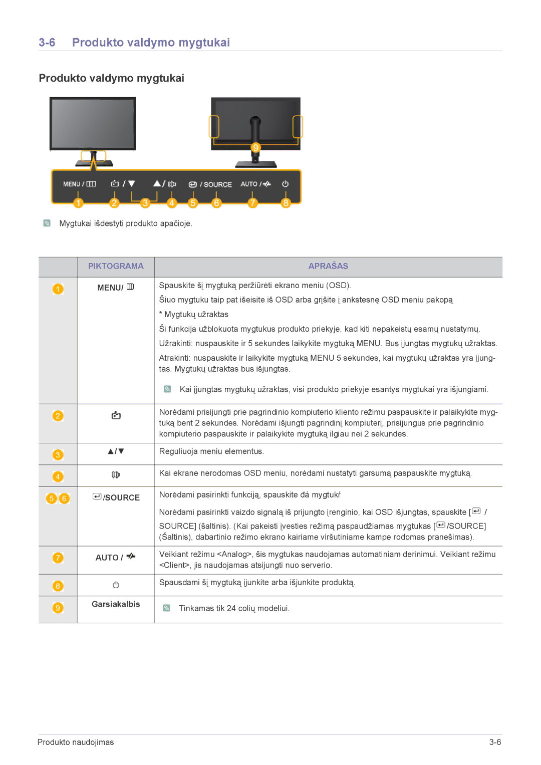 Samsung LF24PPBCB/EN, LF19PPBCB/EN, LF24PPBDB/EN manual Produkto valdymo mygtukai, Piktograma Aprašas 