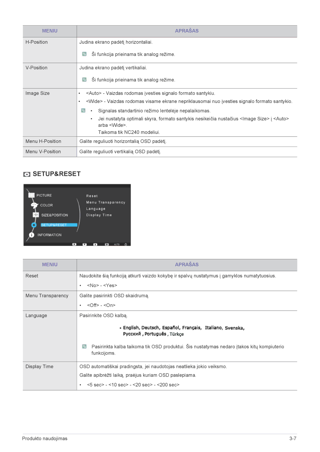 Samsung LF24PPBDB/EN, LF19PPBCB/EN, LF24PPBCB/EN manual Setup&Reset 