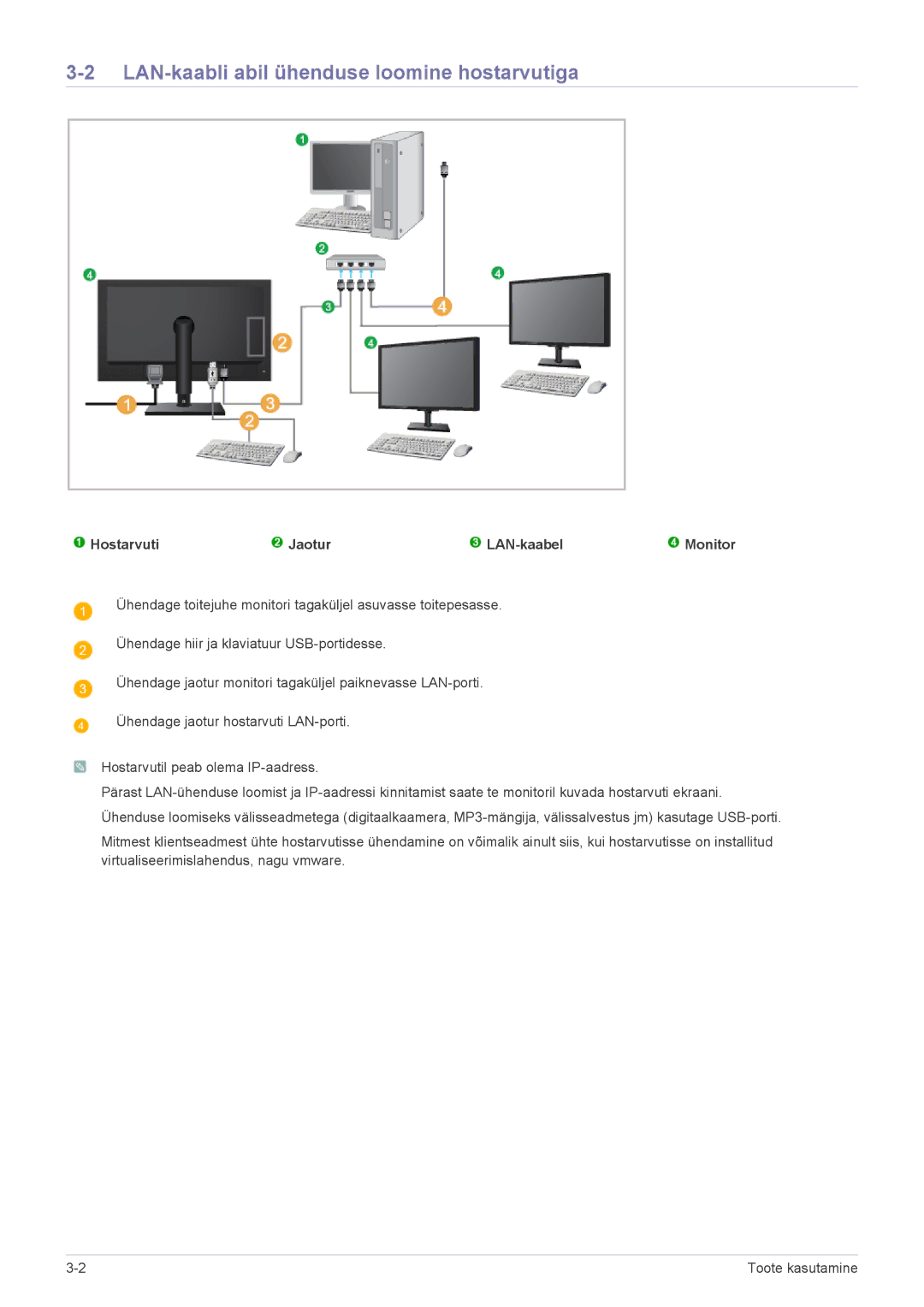 Samsung LF19PPBCB/EN, LF24PPBCB/EN LAN-kaabli abil ühenduse loomine hostarvutiga, Hostarvuti Jaotur LAN-kaabel Monitor 