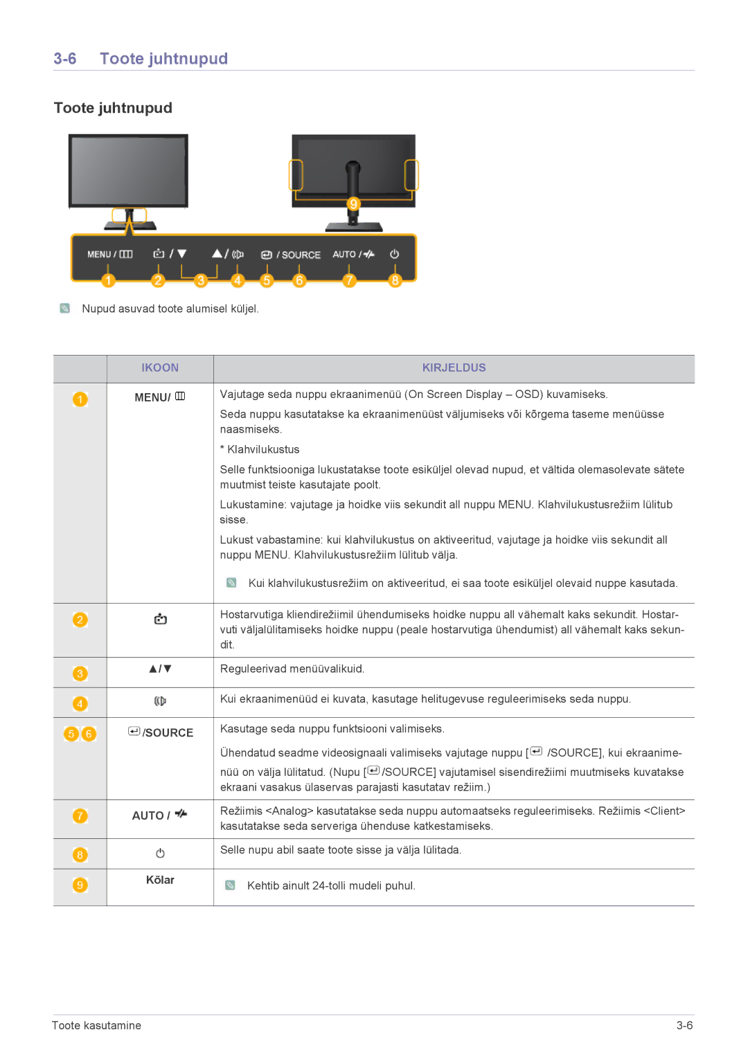 Samsung LF24PPBDB/EN, LF19PPBCB/EN, LF24PPBCB/EN manual Toote juhtnupud, Ikoon Kirjeldus 