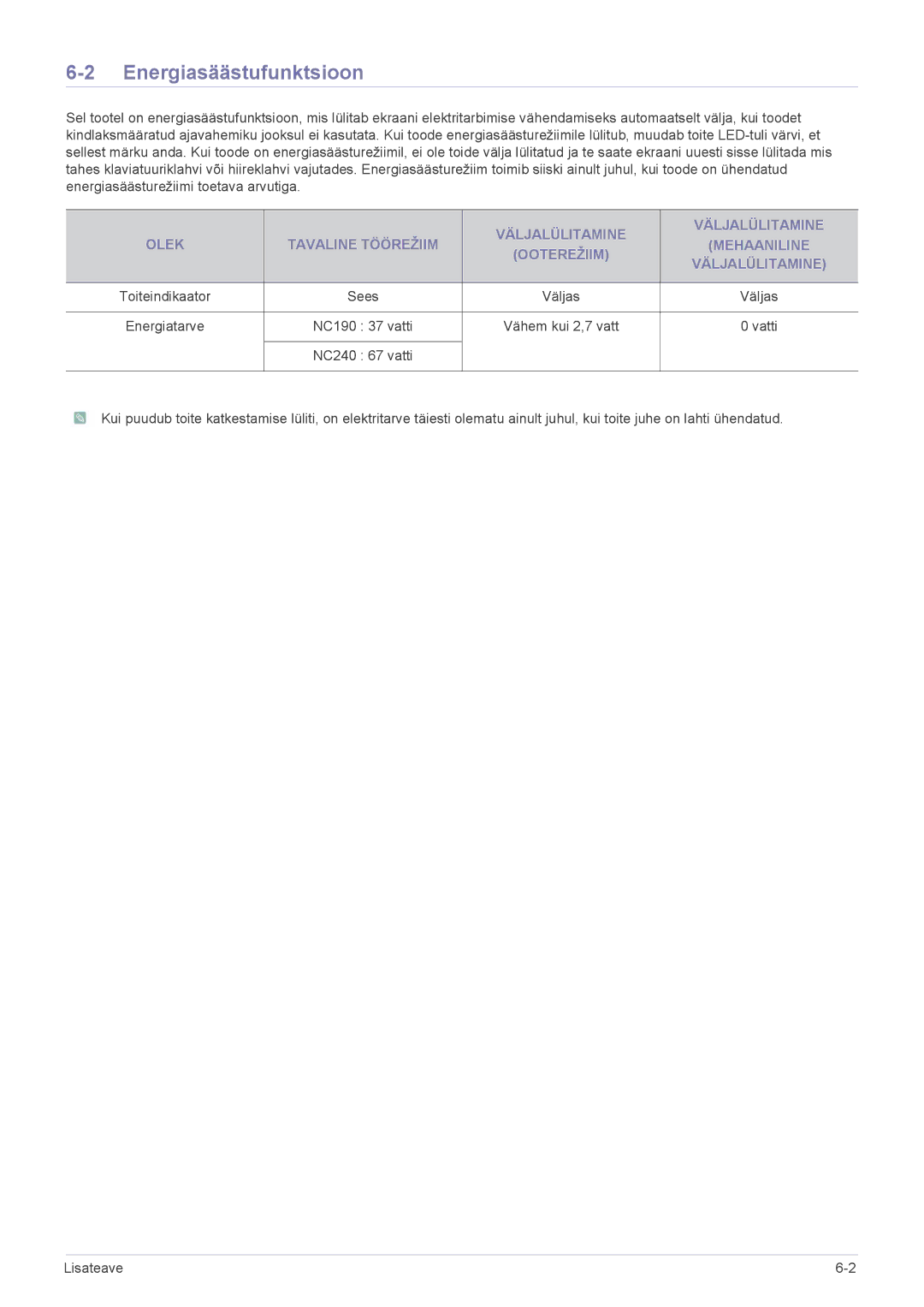 Samsung LF19PPBCB/EN, LF24PPBCB/EN manual Energiasäästufunktsioon, NC190 37 vatti Vähem kui 2,7 vatt Vatti NC240 67 vatti 