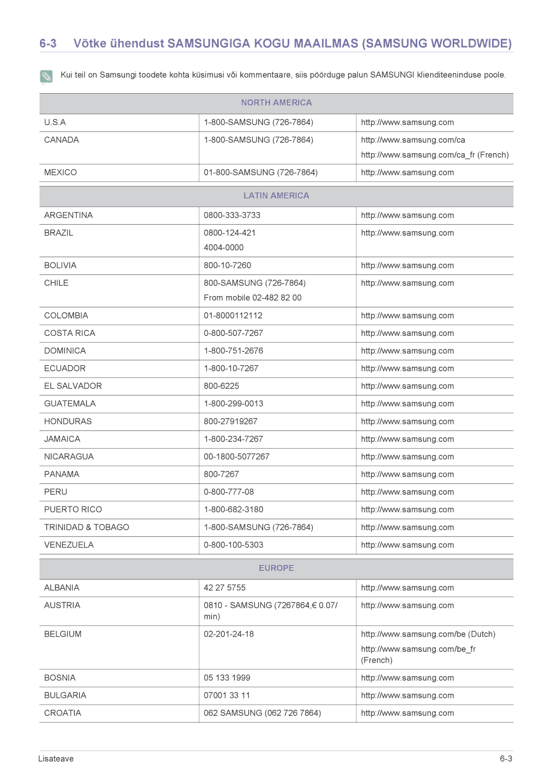 Samsung LF24PPBCB/EN manual Võtke ühendust Samsungiga Kogu Maailmas Samsung Worldwide, North America, Latin America, Europe 