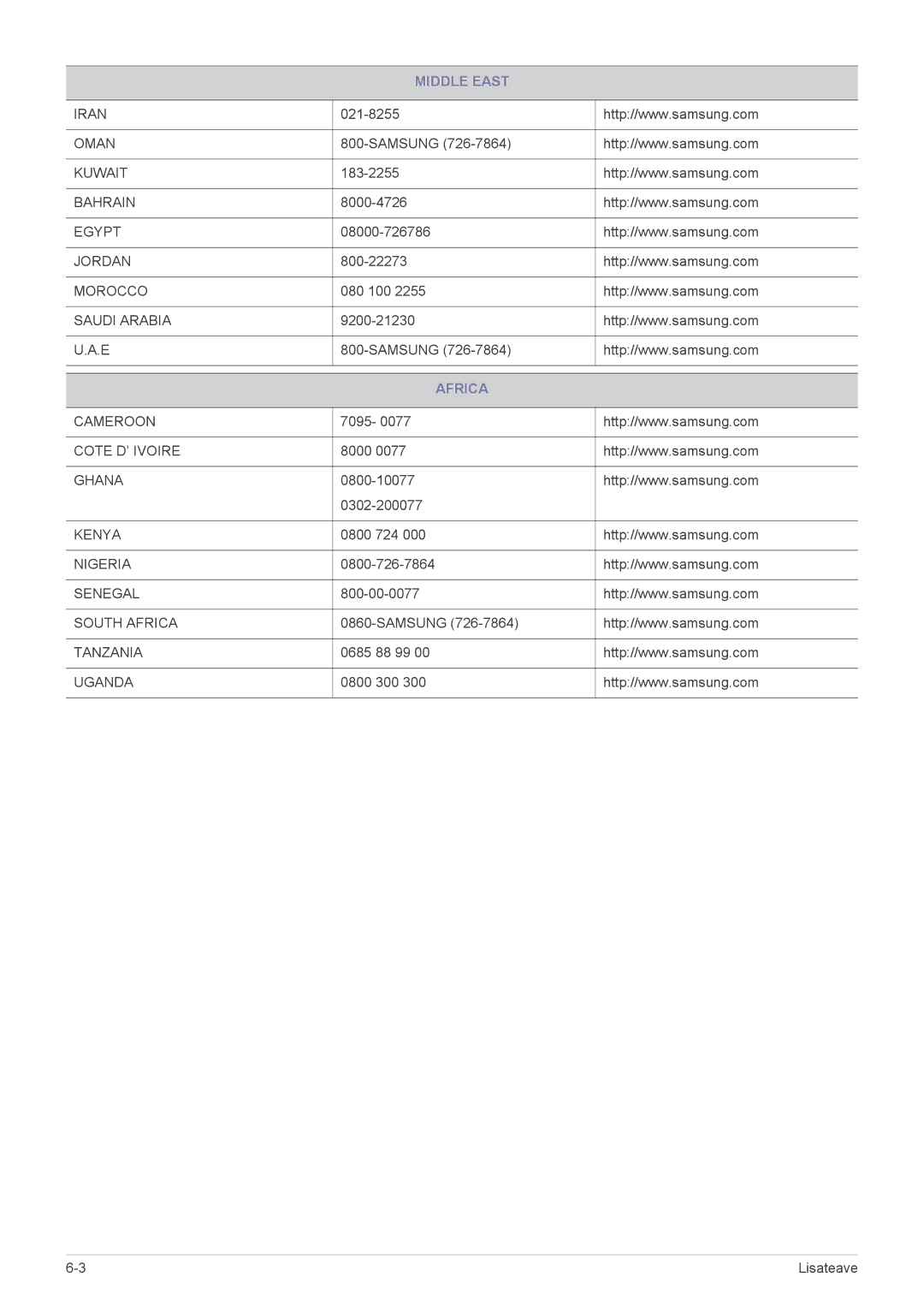 Samsung LF24PPBCB/EN, LF19PPBCB/EN, LF24PPBDB/EN manual Middle East, Africa 