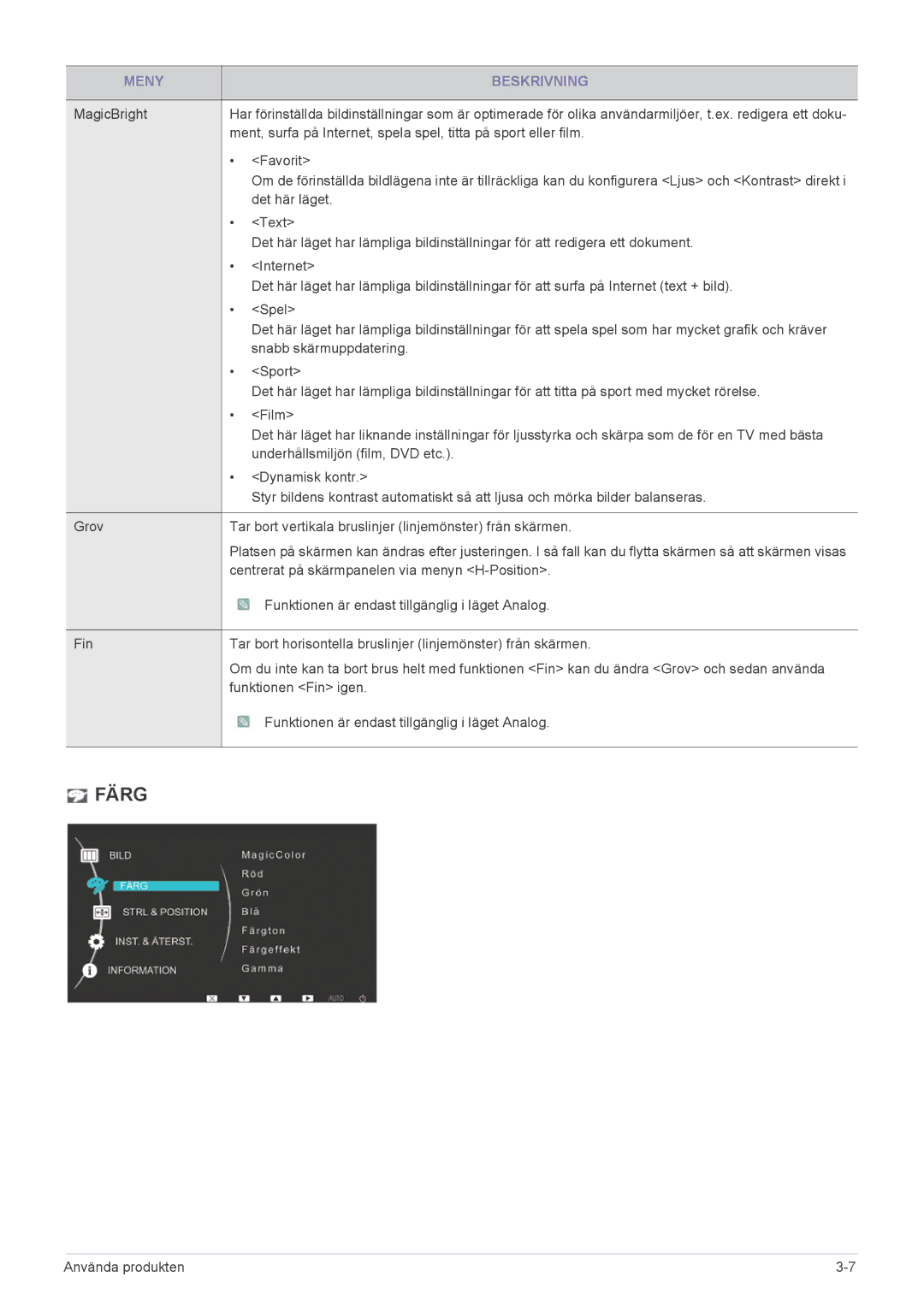 Samsung LF24PPBCB/EN, LF19PPBCB/EN manual Färg 