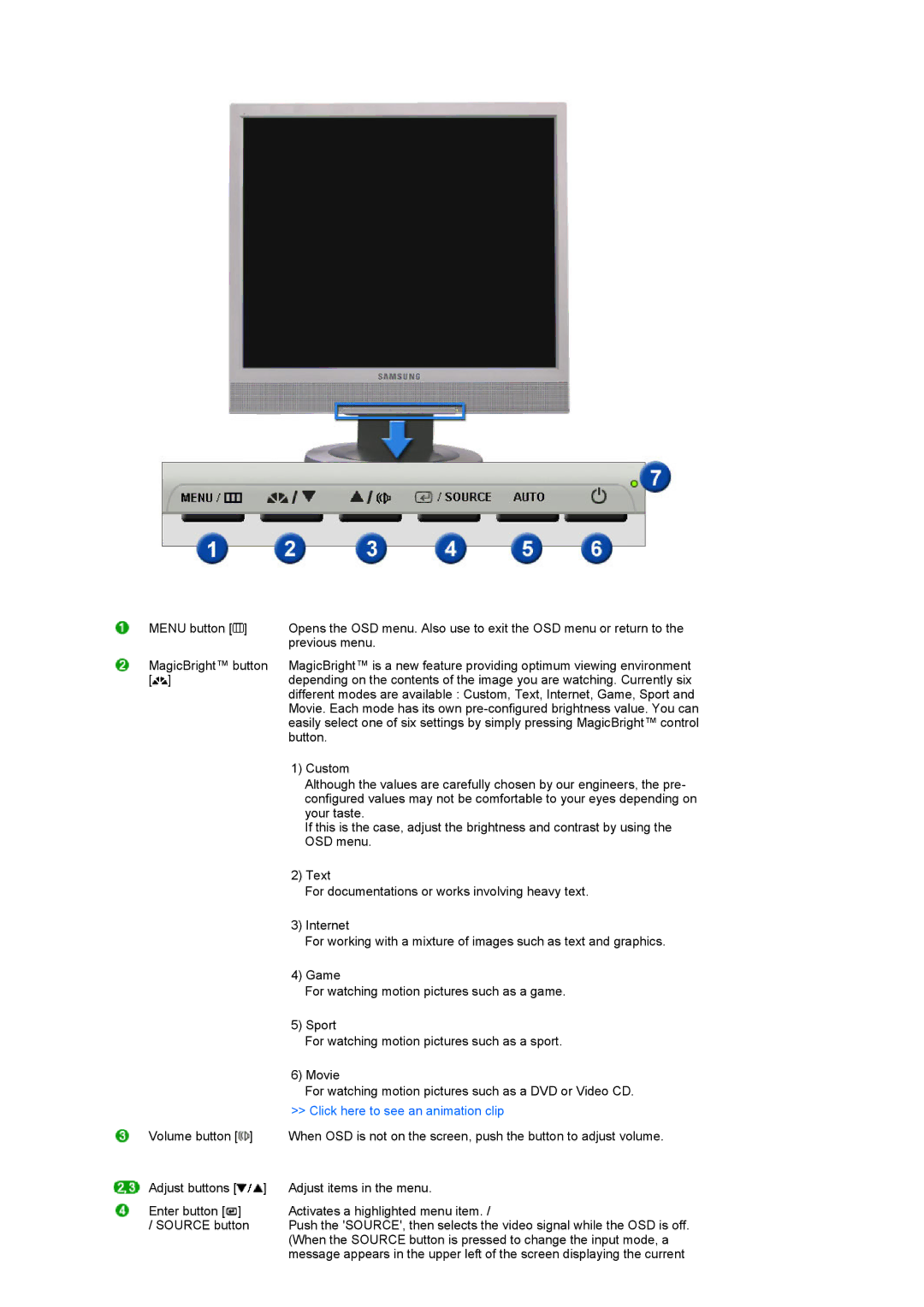 Samsung LF19SPZLSE/EDC, LF17SPZLSE/EDC manual Click here to see an animation clip 