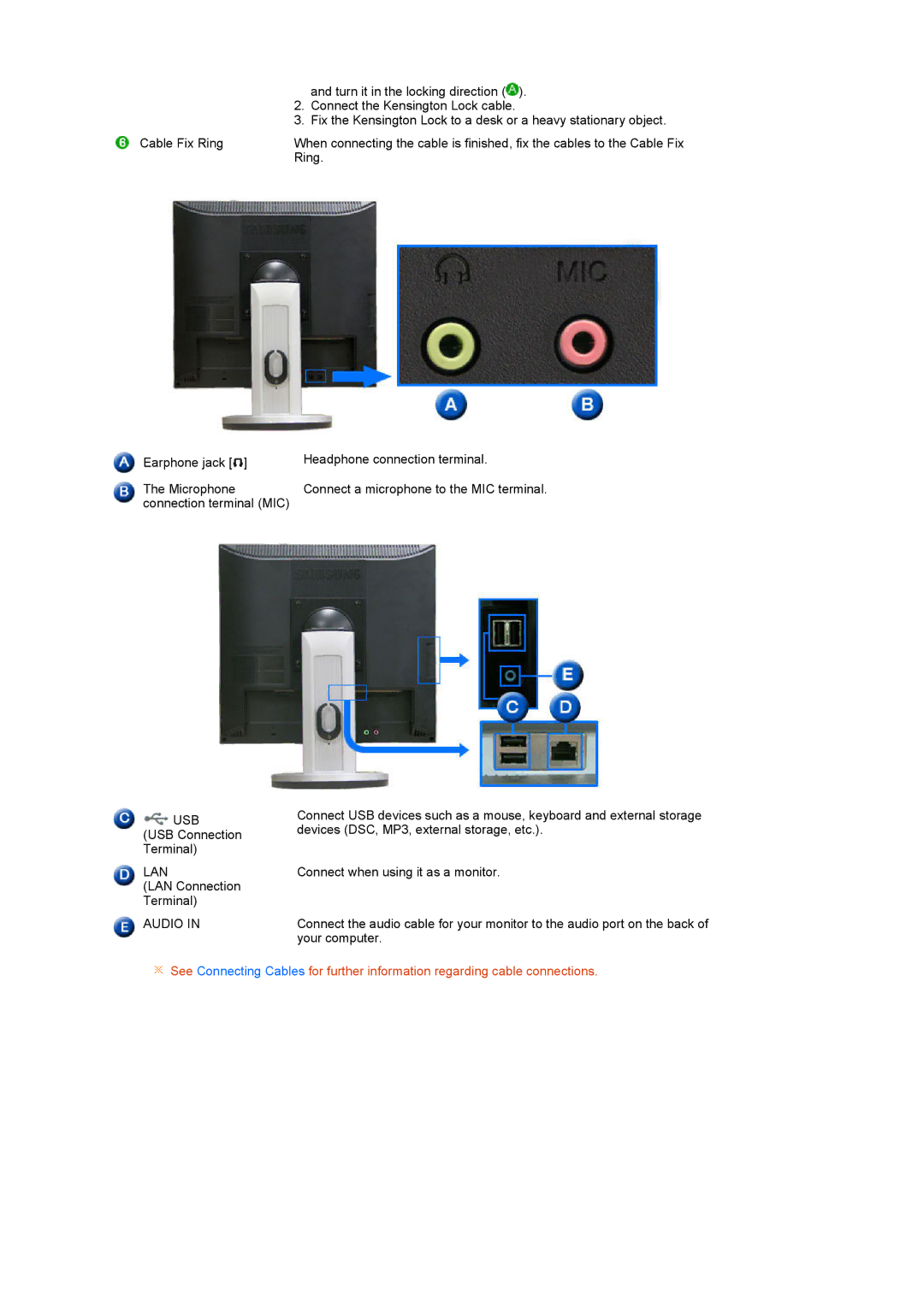 Samsung LF19SPZLSE/EDC, LF17SPZLSE/EDC manual Lan 