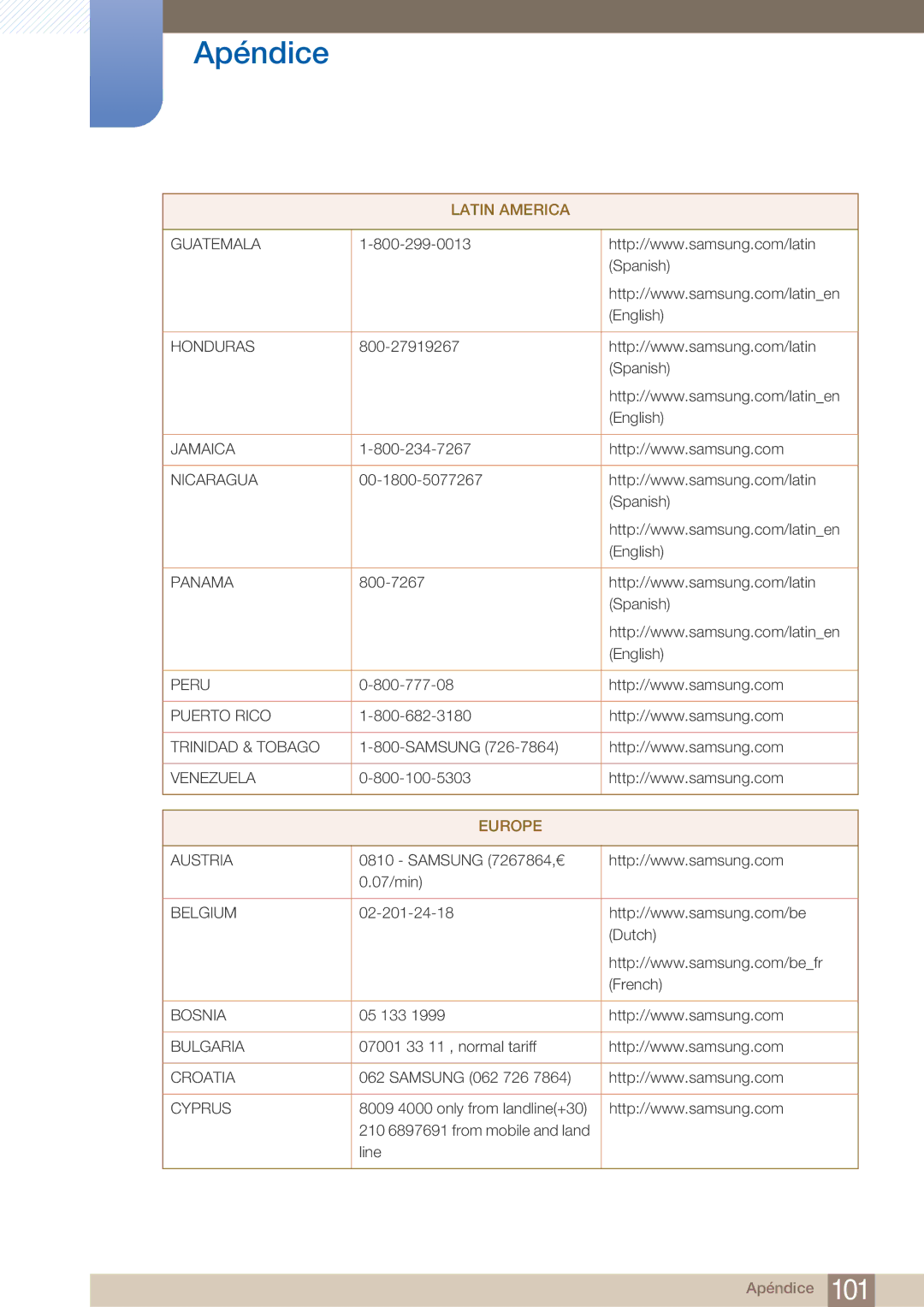 Samsung LF24TOWHBDM/EN, LF19TOWHBDM/EN, LF19TOWHBFM/EN manual Europe 