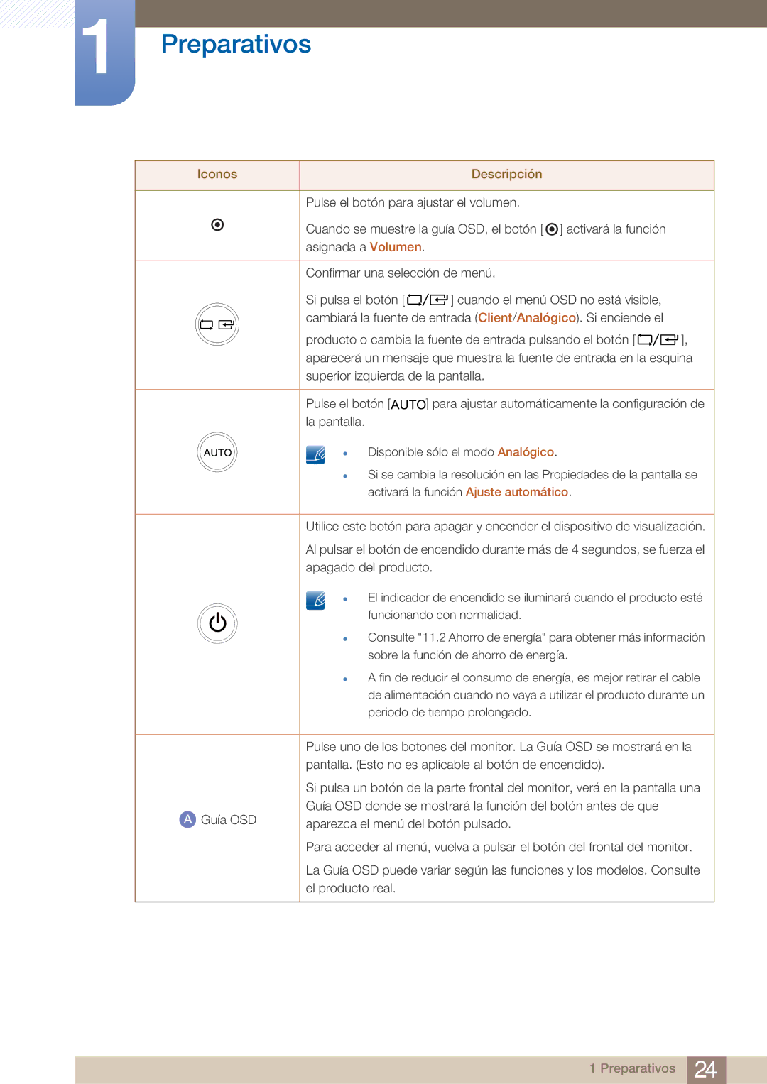 Samsung LF19TOWHBDM/EN, LF19TOWHBFM/EN, LF24TOWHBDM/EN manual Funcionando con normalidad 