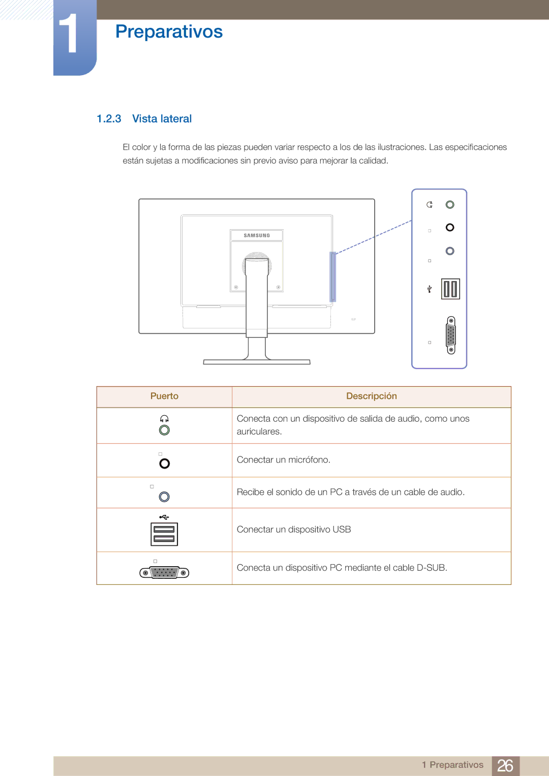 Samsung LF24TOWHBDM/EN, LF19TOWHBDM/EN, LF19TOWHBFM/EN manual Vista lateral 