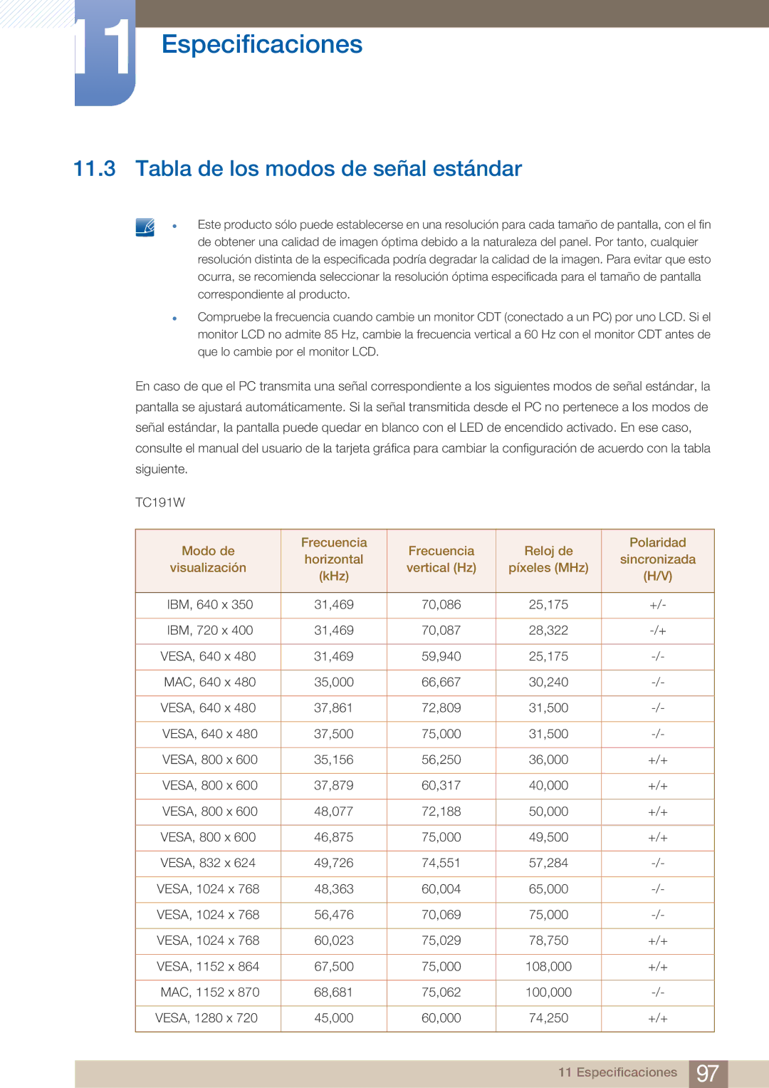 Samsung LF19TOWHBFM/EN, LF19TOWHBDM/EN, LF24TOWHBDM/EN manual Tabla de los modos de señal estándar 