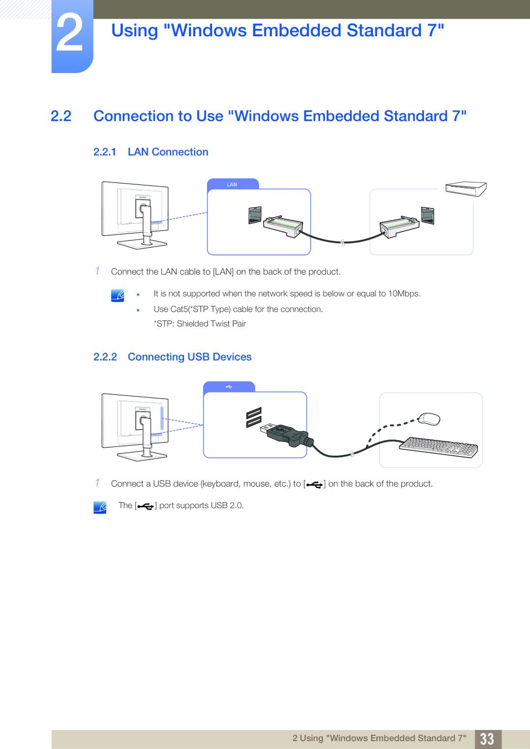 Samsung LF19TOWHBDM/XY, LF19TOWHBDM/EN Connection to Use Windows Embedded Standard, LAN Connection, Connecting USB Devices 